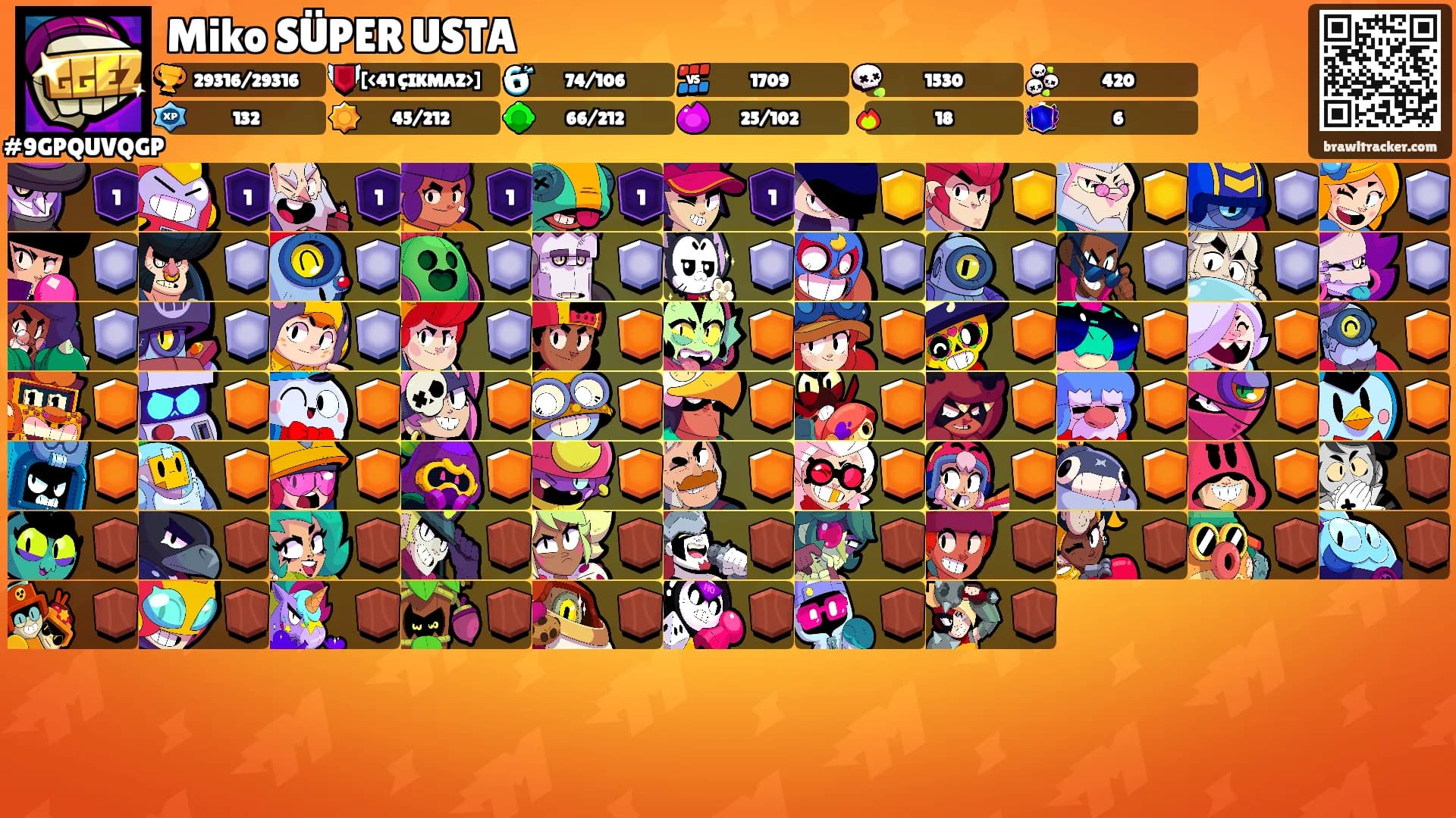 Miko SÜPER USTA's Ranks