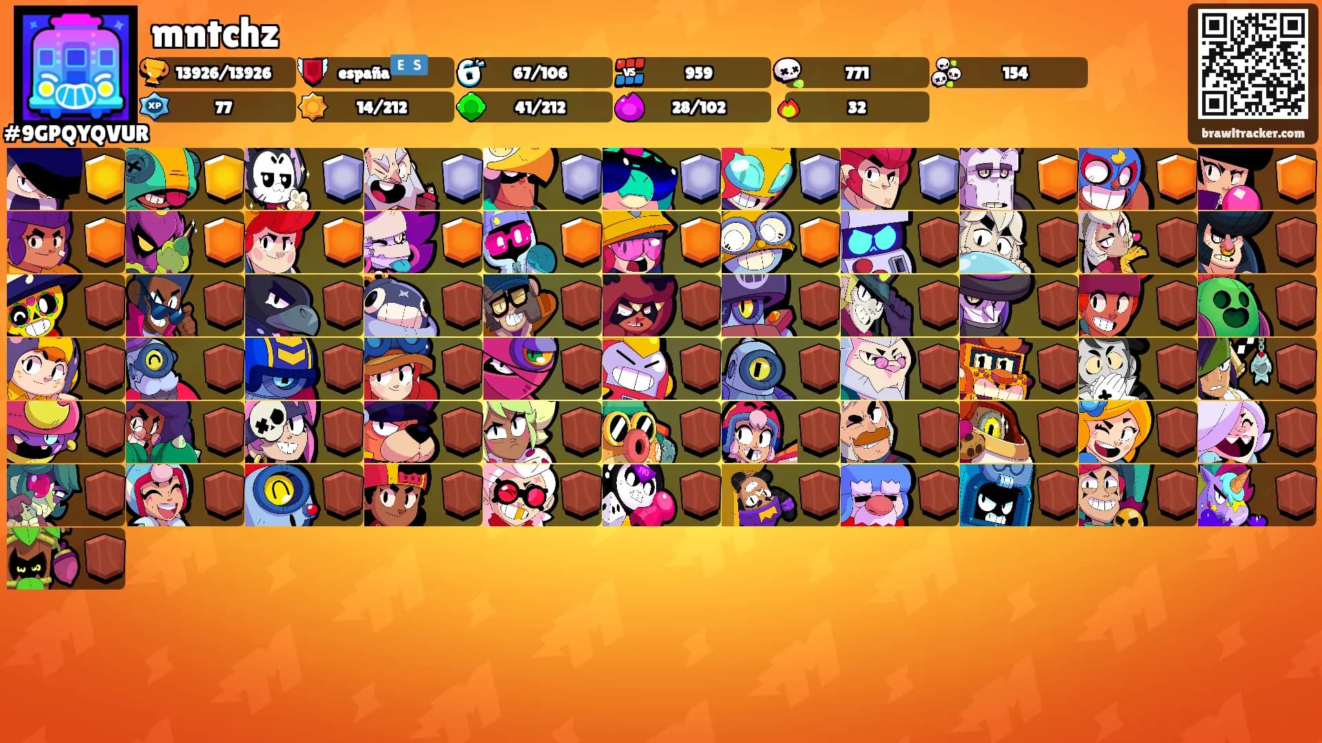 mntchz's Ranks