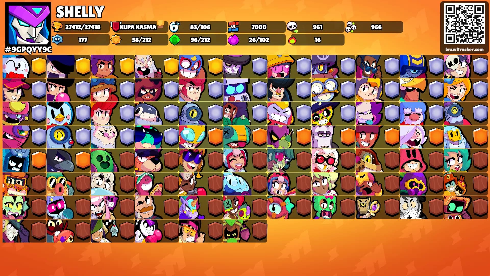 SHELLY's Ranks