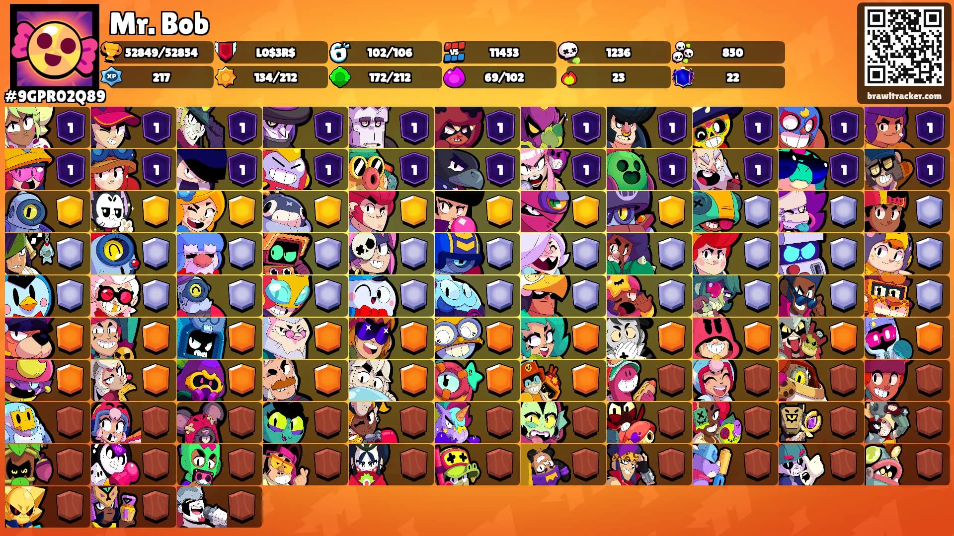 Mr. Bob's Ranks