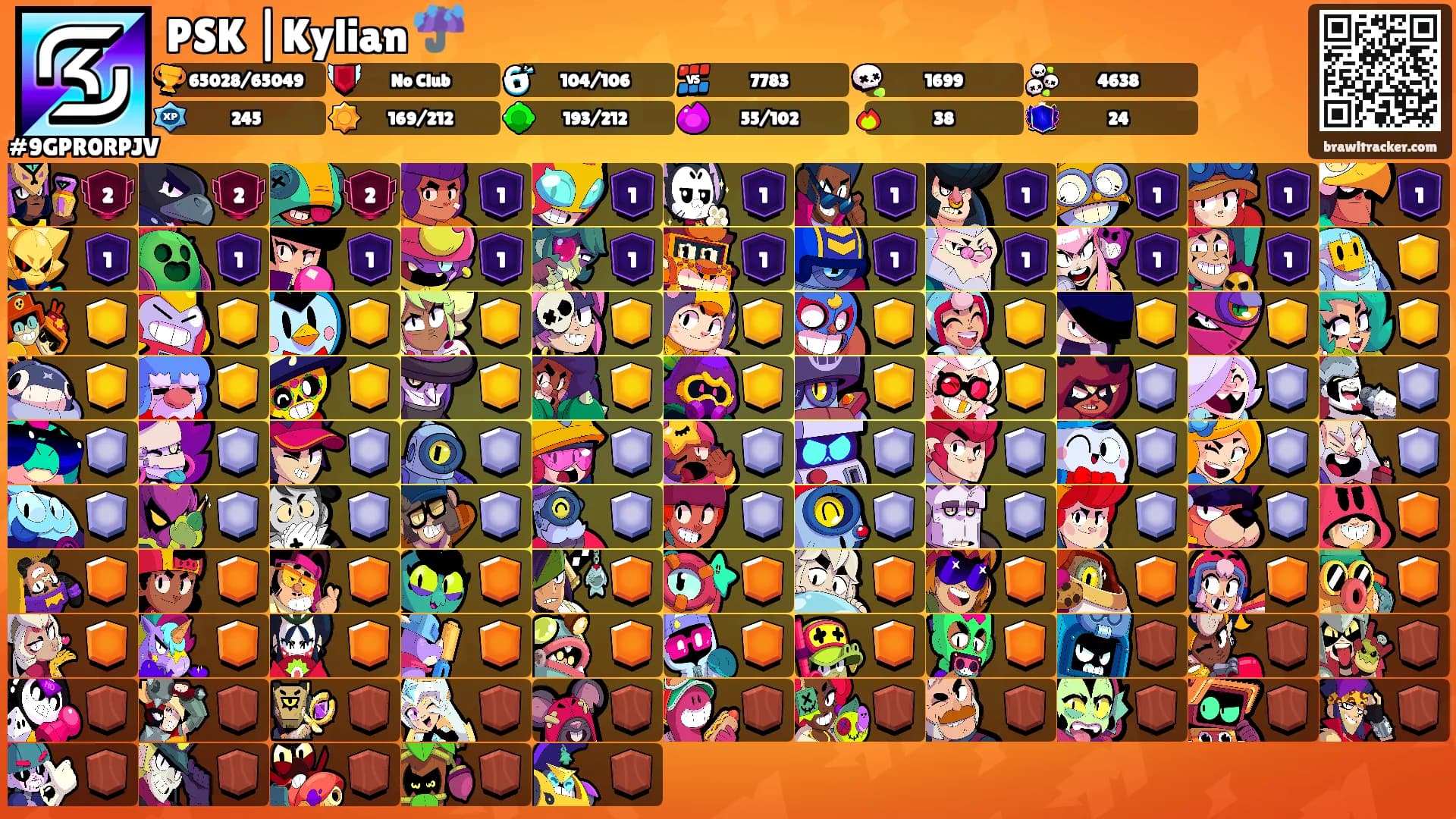 PSK |Kylian ☔️'s Ranks
