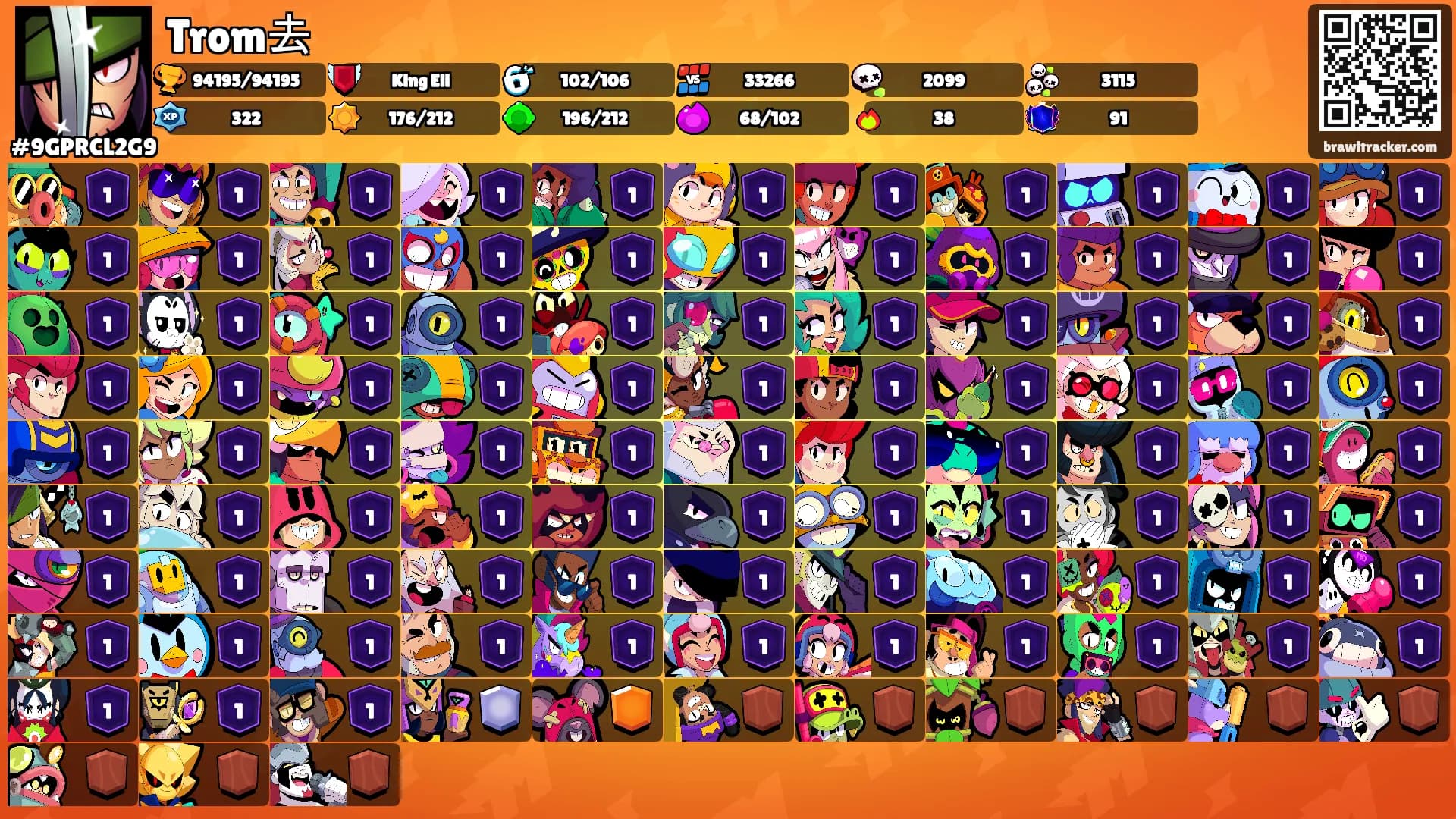 Trom去's Ranks