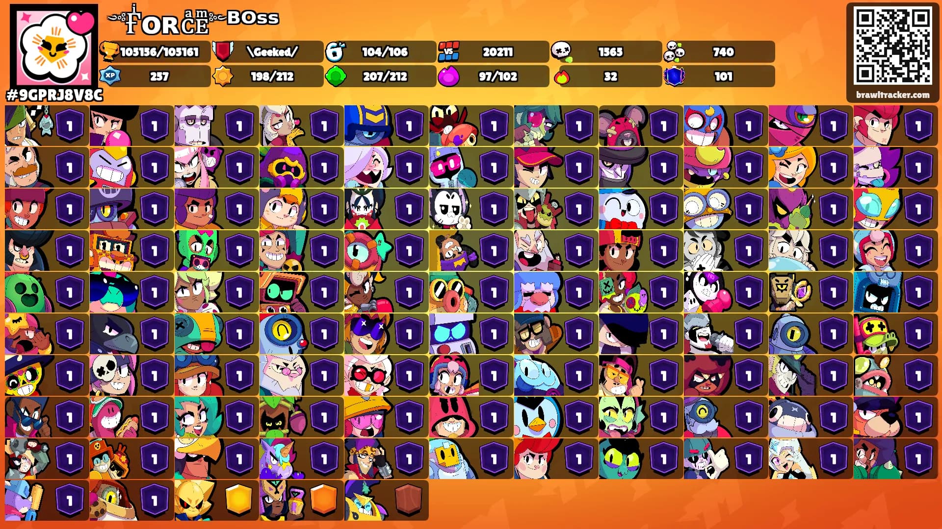 ༺Ғͥᴏʀᴄͣᴇͫ༻ᴮᴼˢˢ's Ranks
