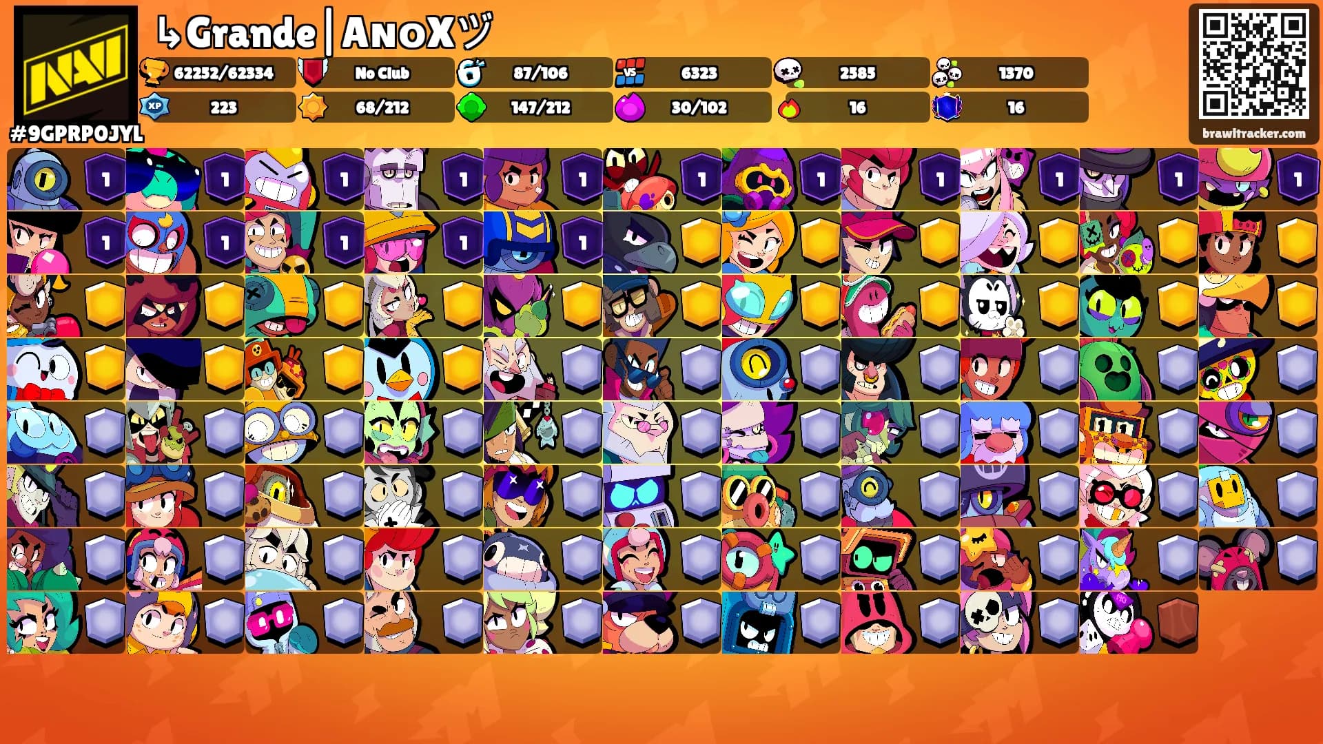 ↳Grande|AɴᴏXヅ's Ranks