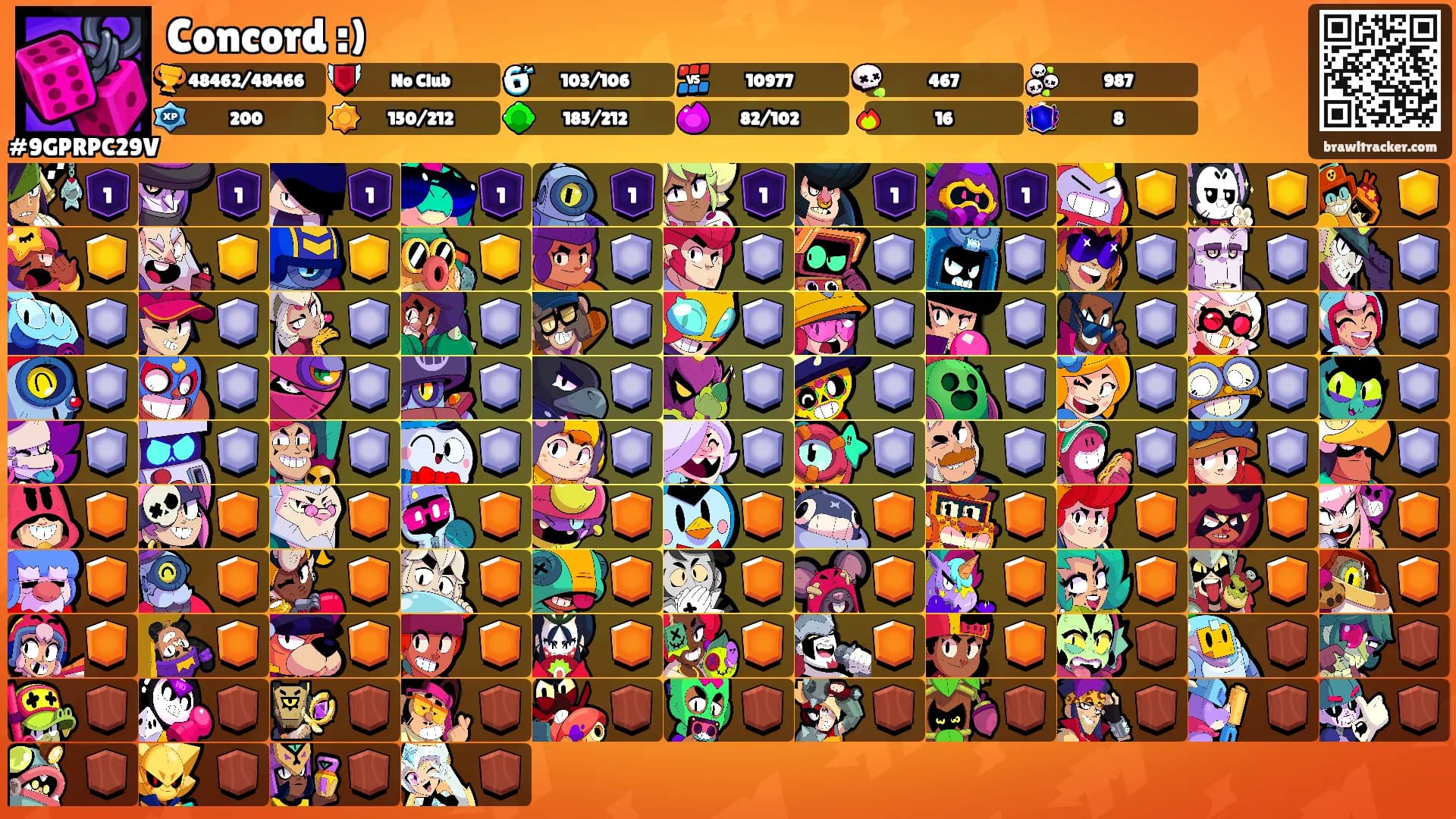 Concord :)'s Ranks