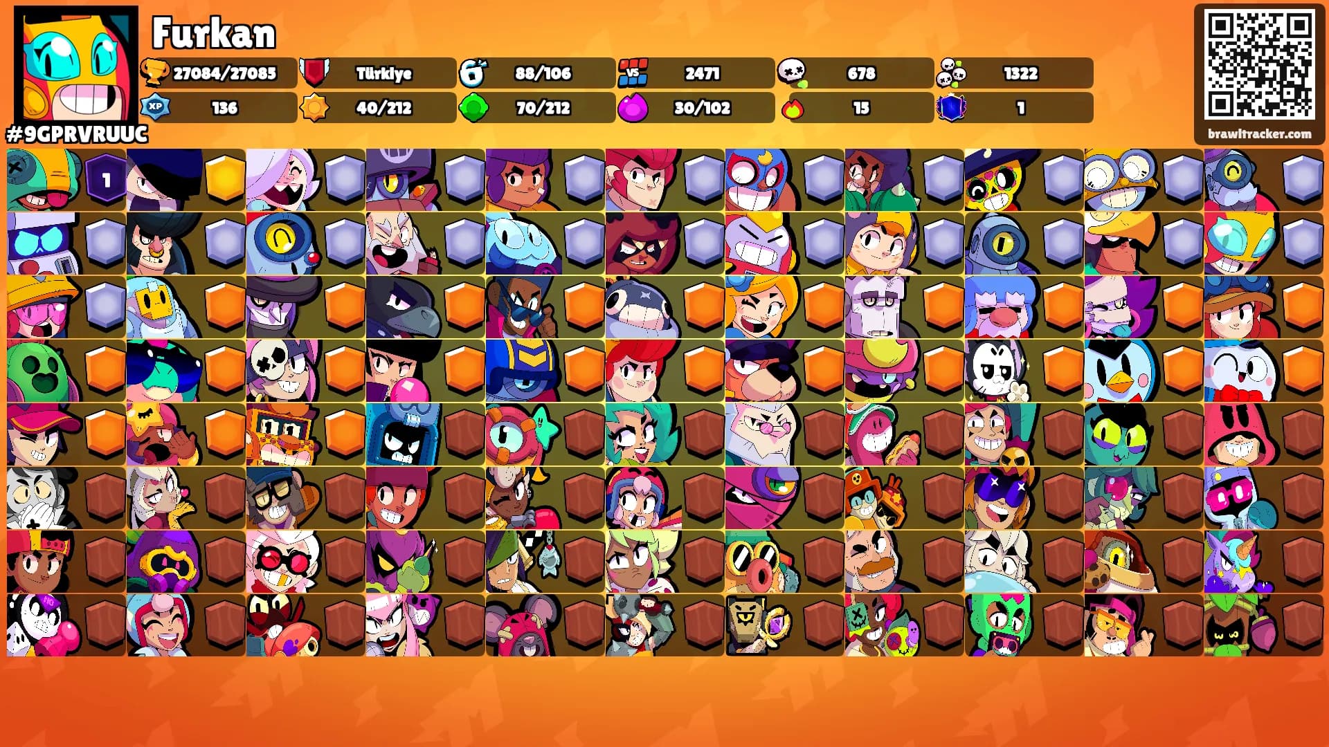 Furkan's Ranks
