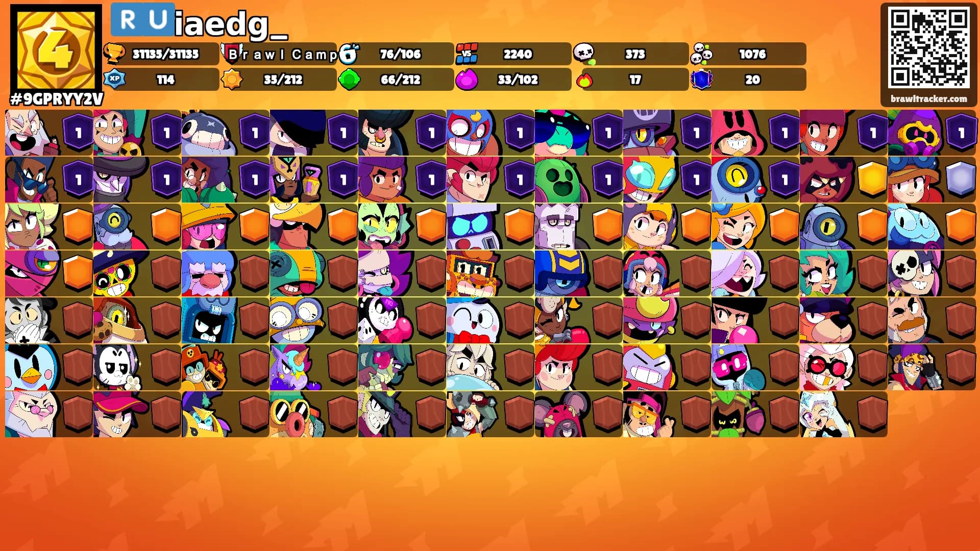 🇷🇺𝗶𝗮𝗲𝗱𝗴_'s Ranks