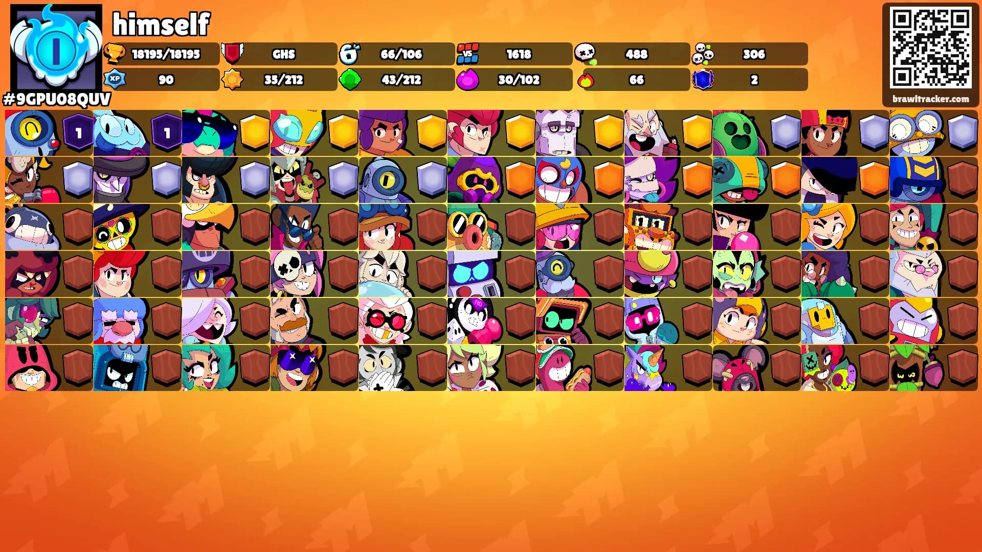 himself's Ranks
