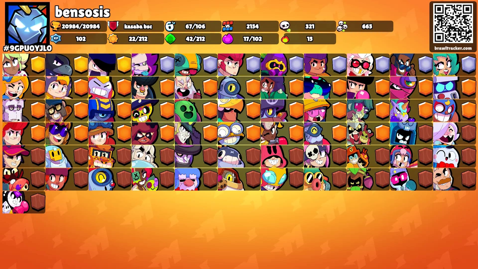 bensosis's Ranks
