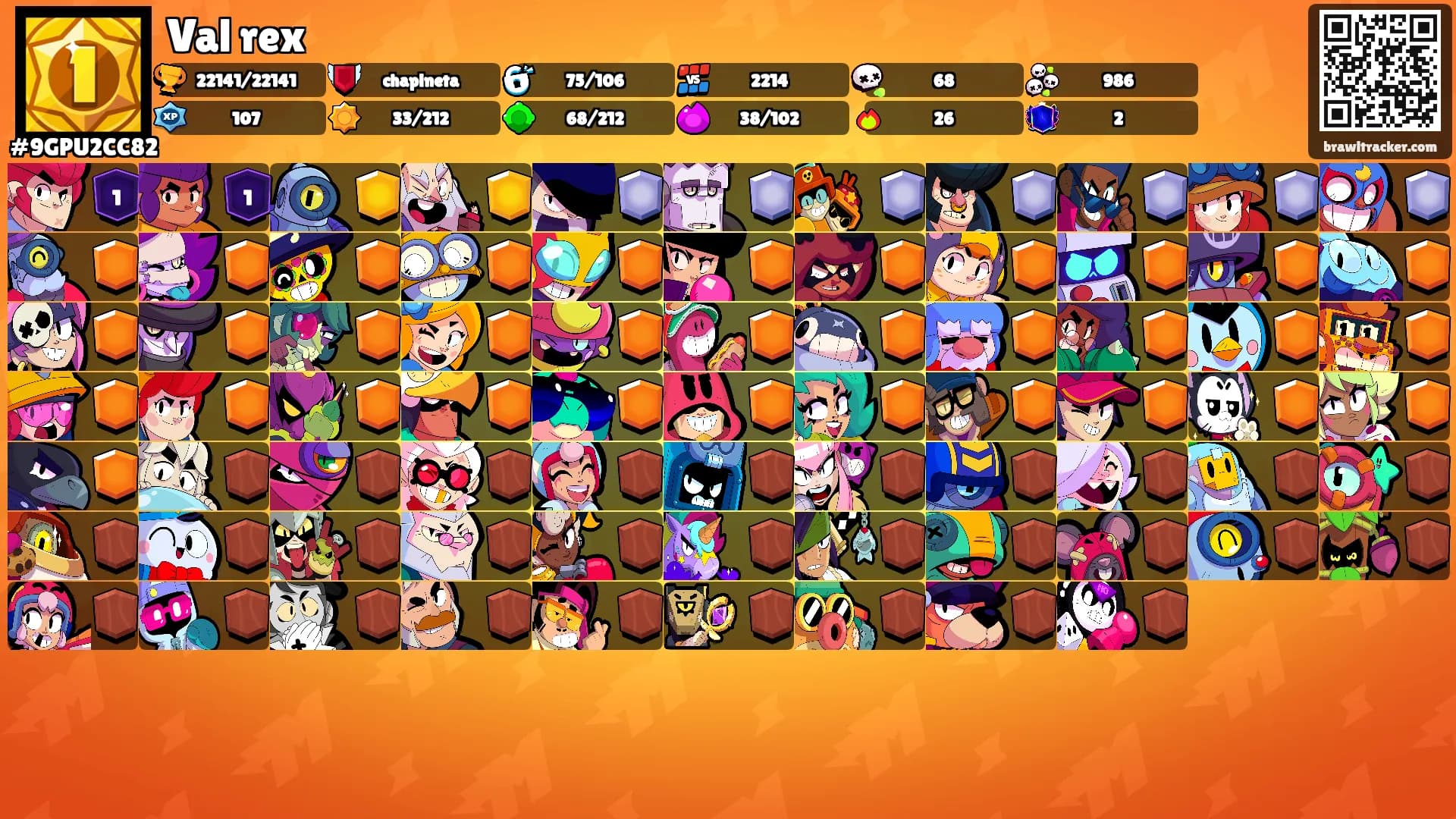 Val rex's Ranks