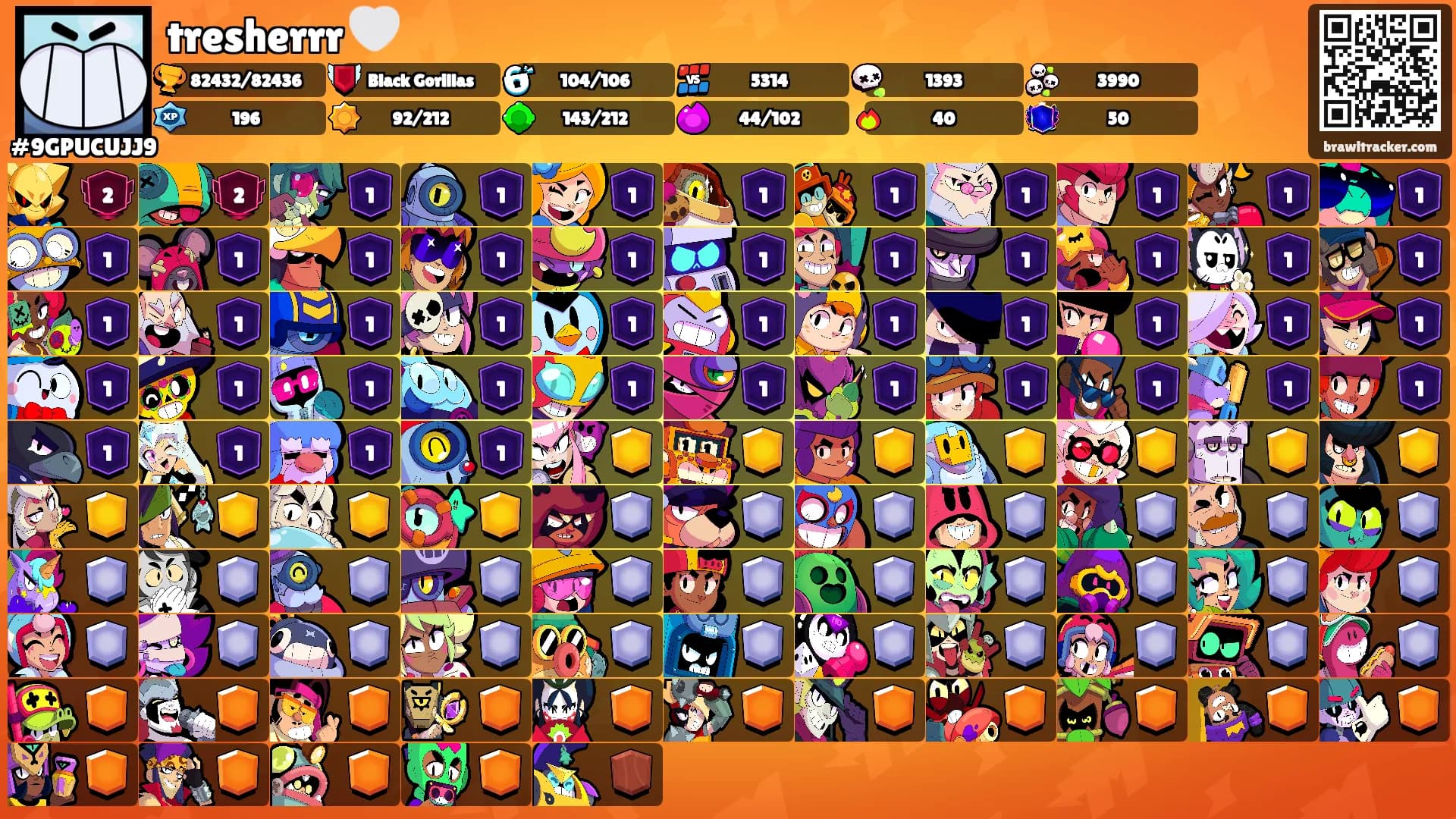 tresherrr 🤍's Ranks