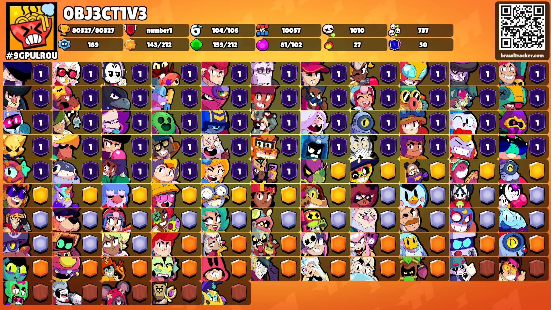 0BJ3CT1V3's Ranks