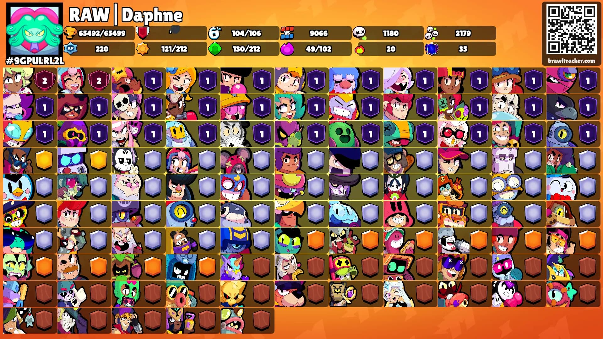RAW|Daphne's Ranks