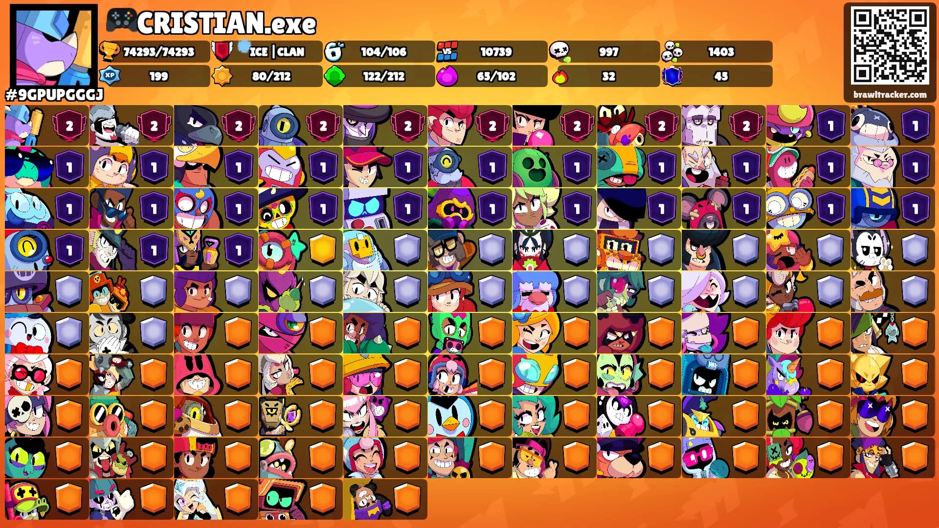 🎮CRISTIAN.exe's Ranks
