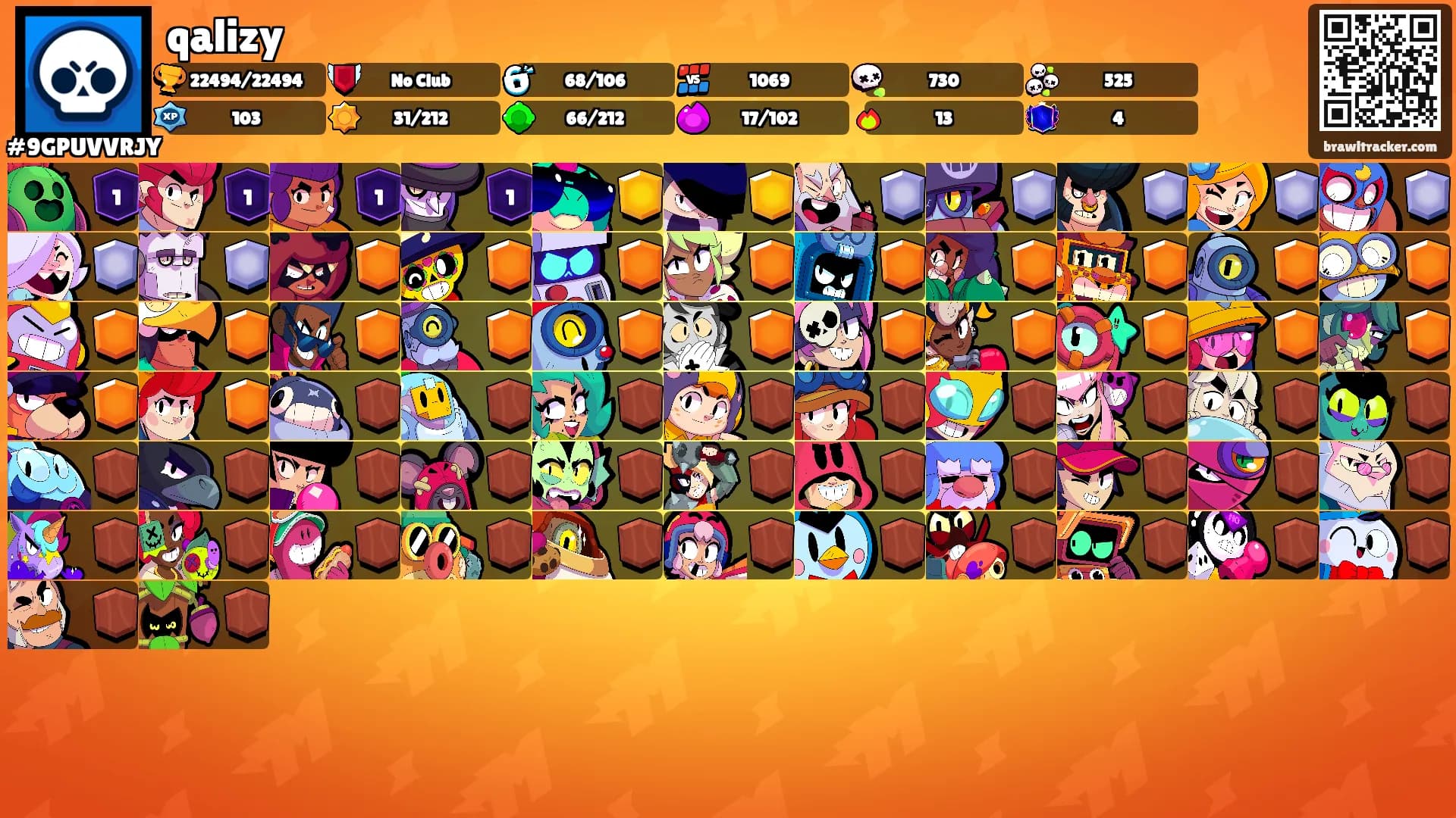 qalizy's Ranks