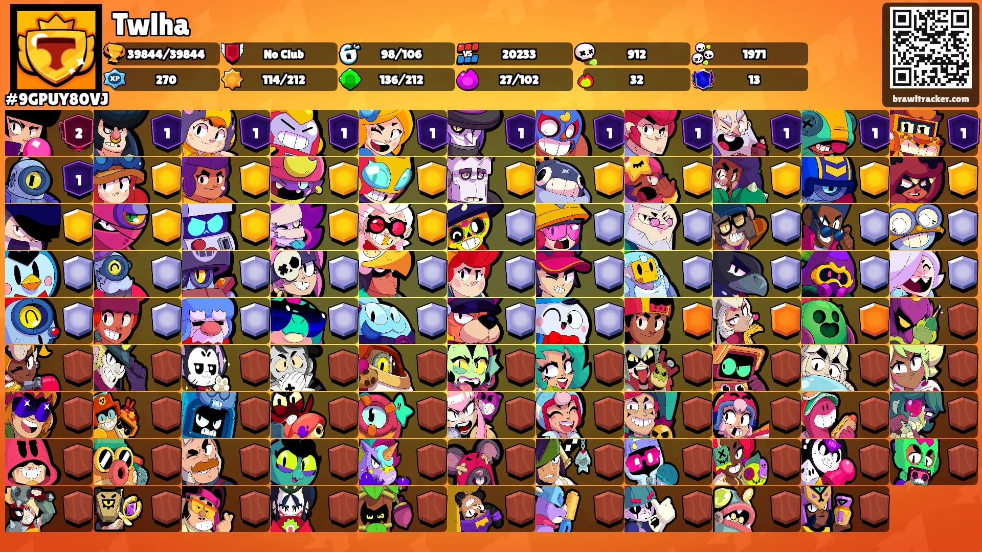 Twlha's Ranks