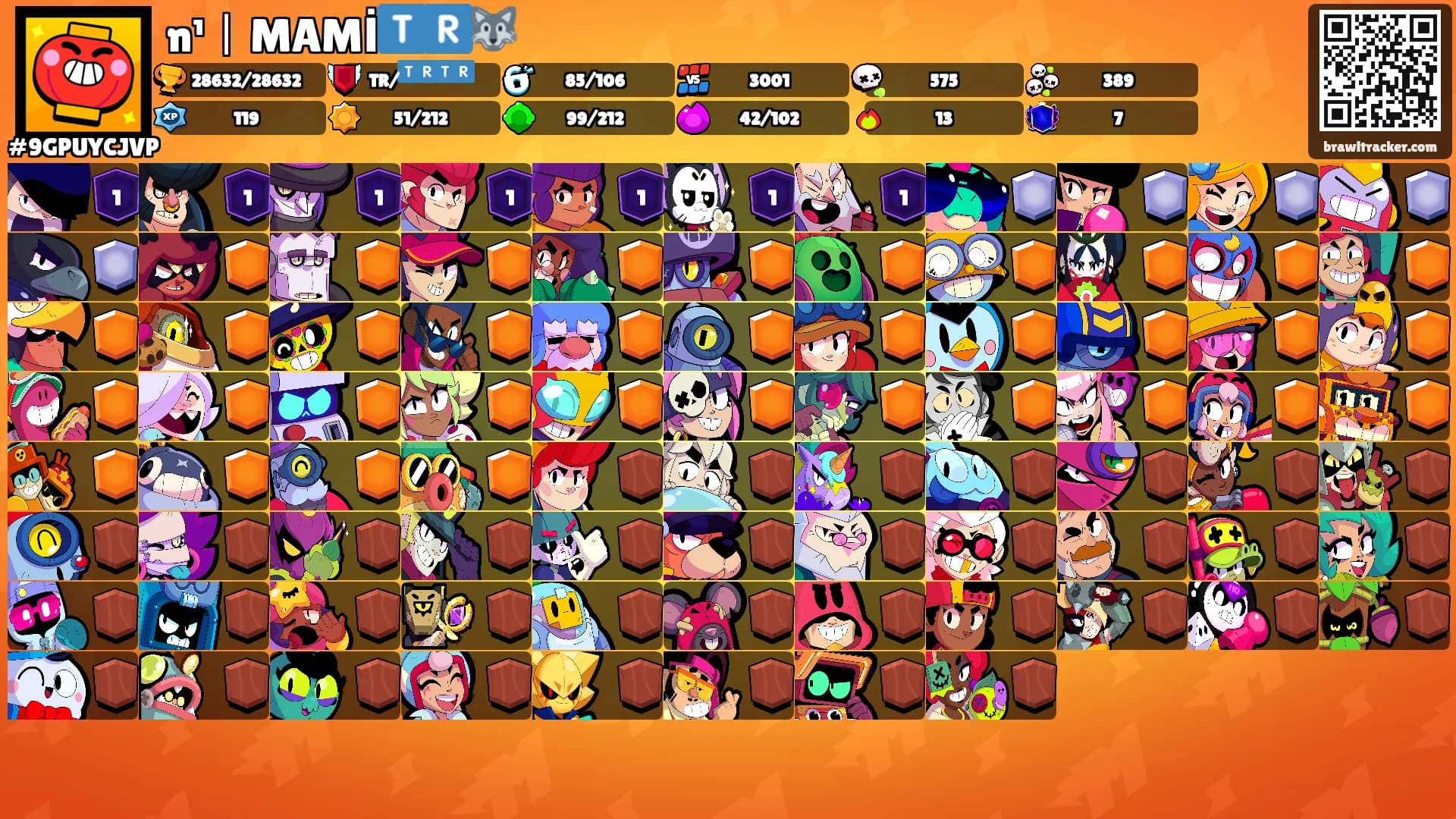 n¹丨MAMİ🇹🇷🐺's Ranks
