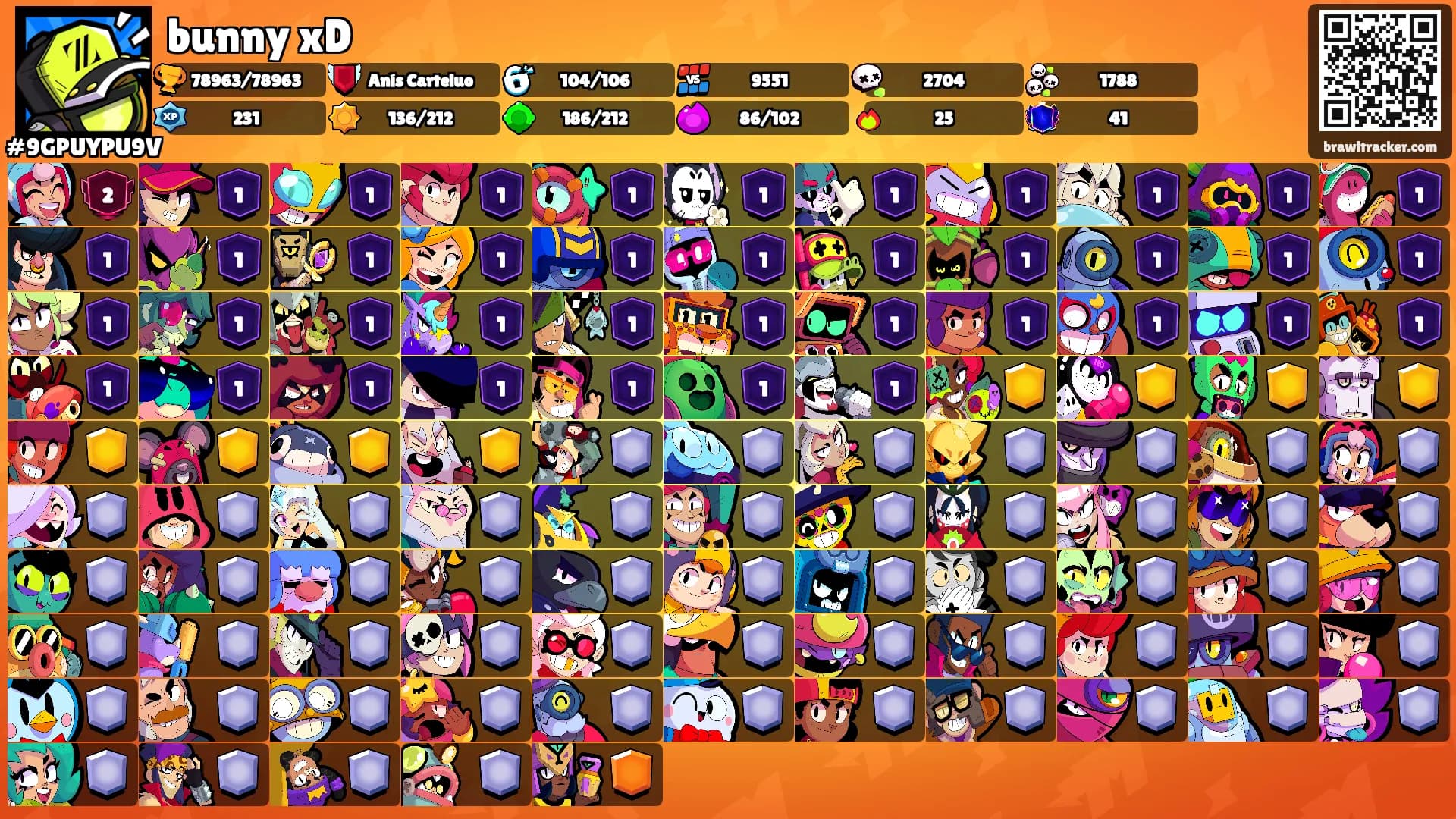 bunny xD's Ranks