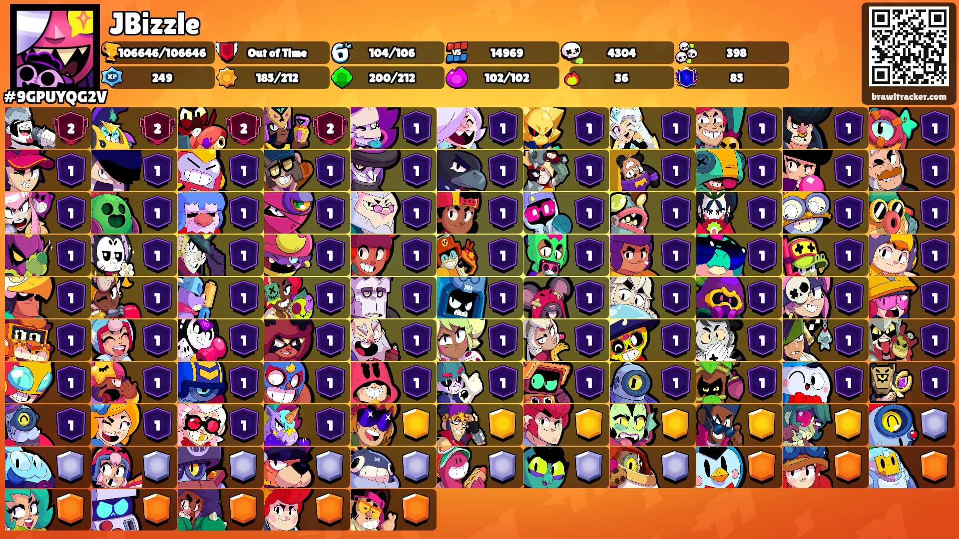 JBizzle's Ranks