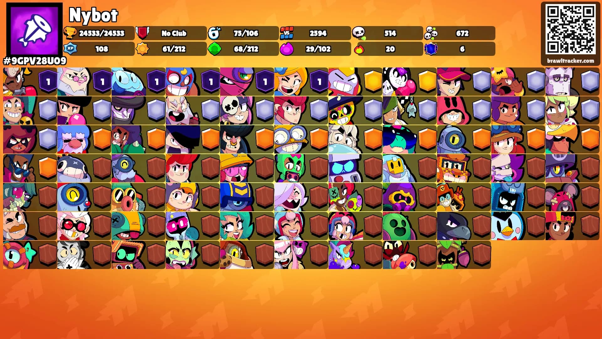 Nybot's Ranks