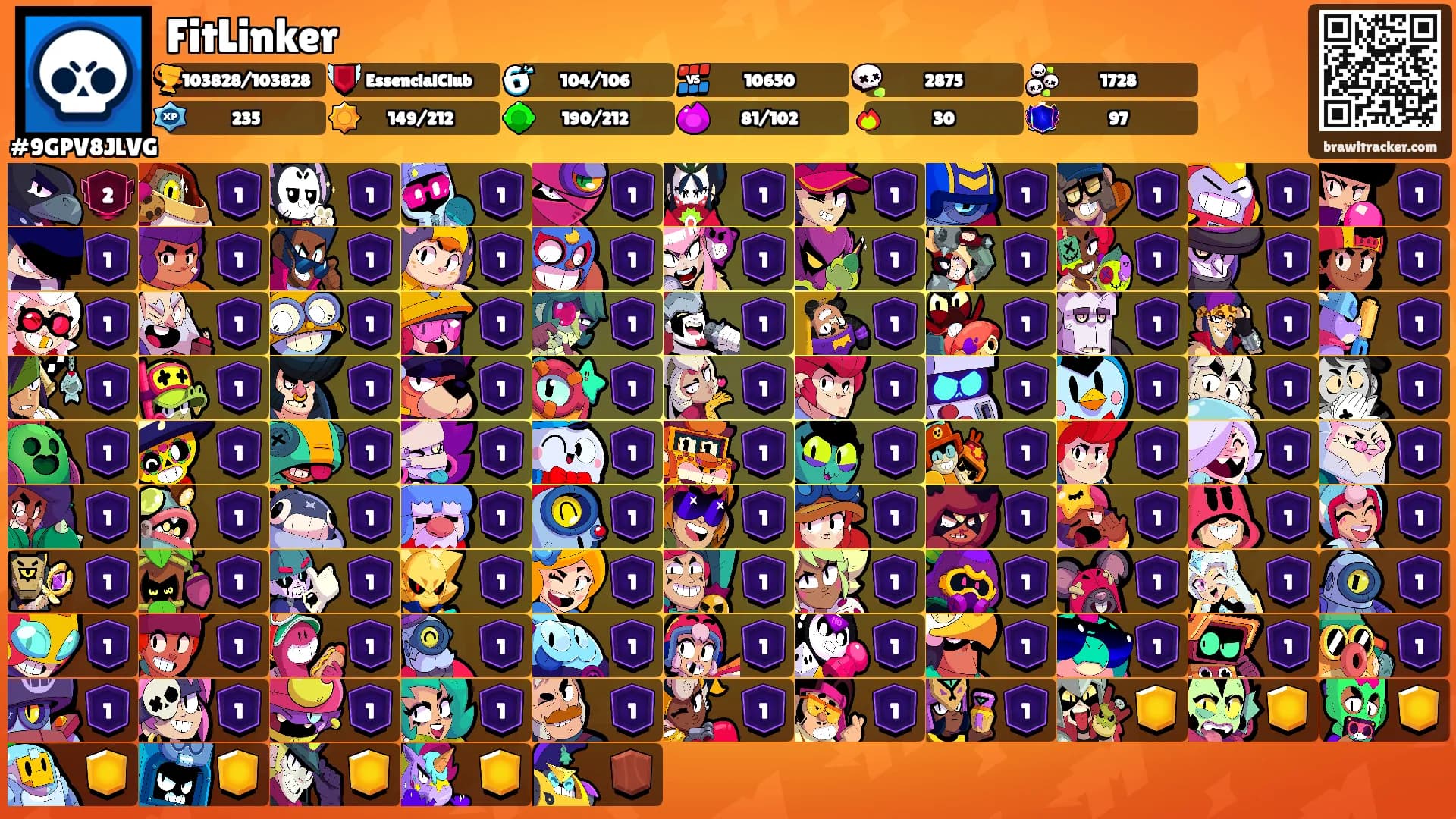 FitLinker's Ranks