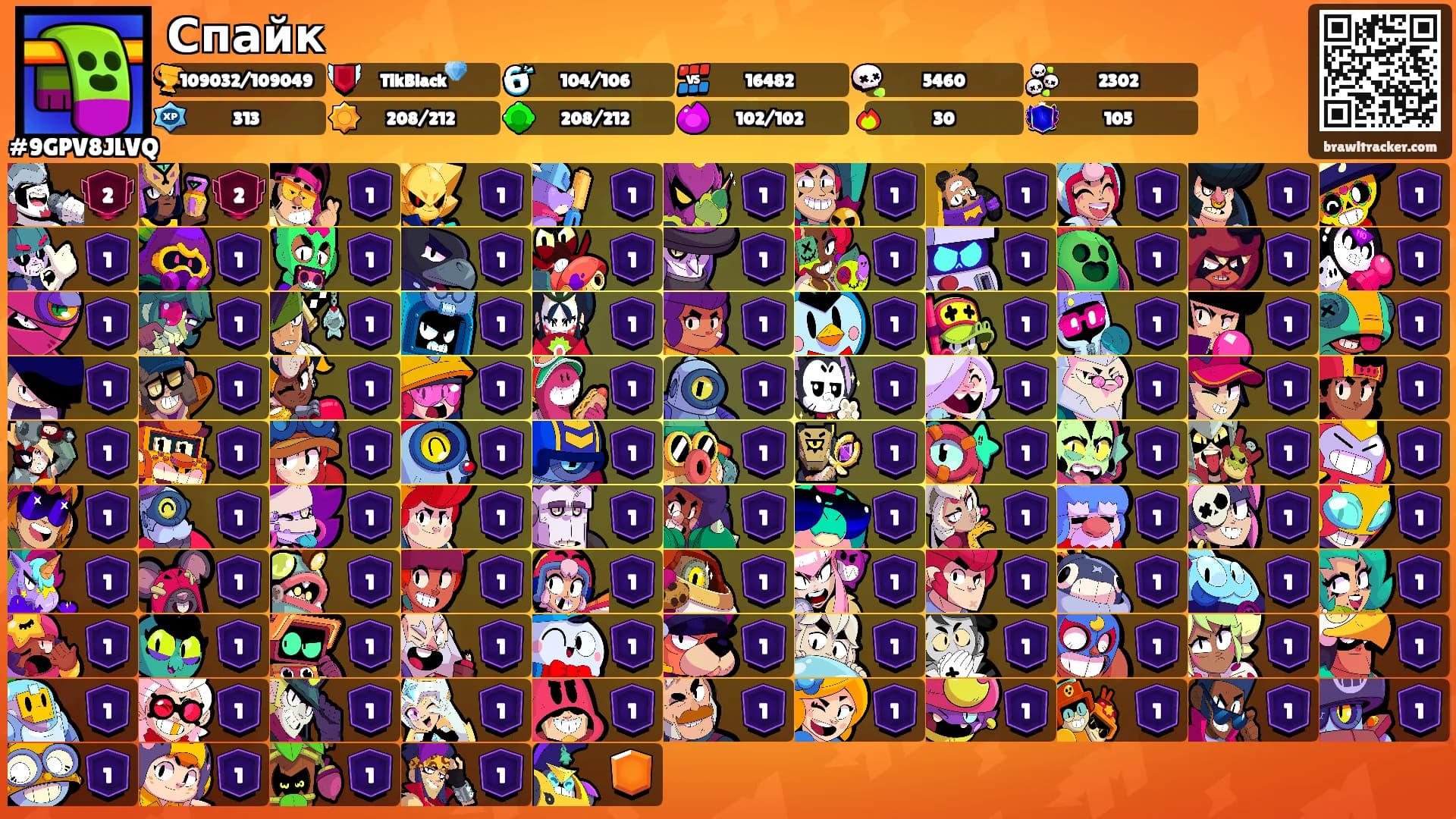 Спайк's Ranks