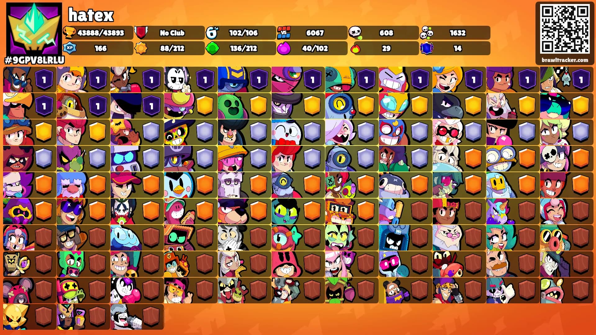 hatex's Ranks