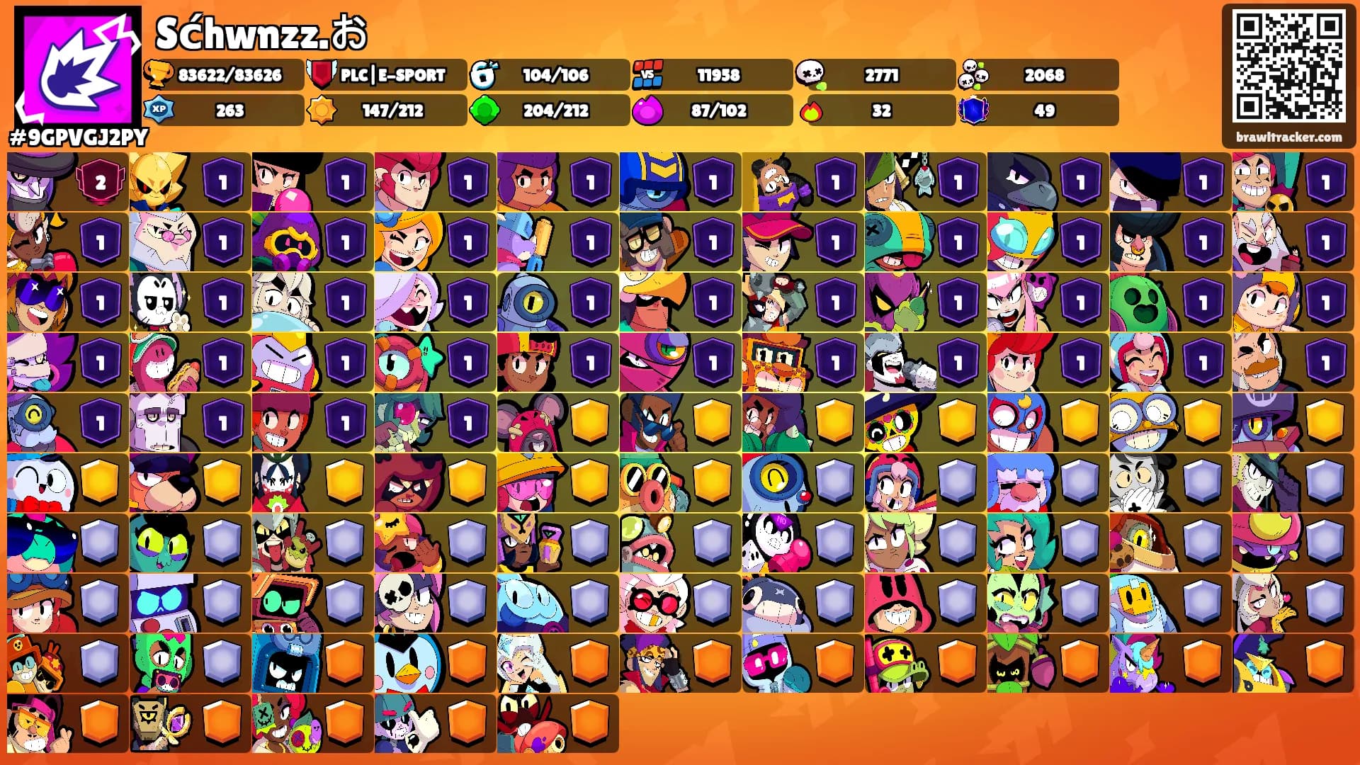 Sćhwnzz.お's Ranks
