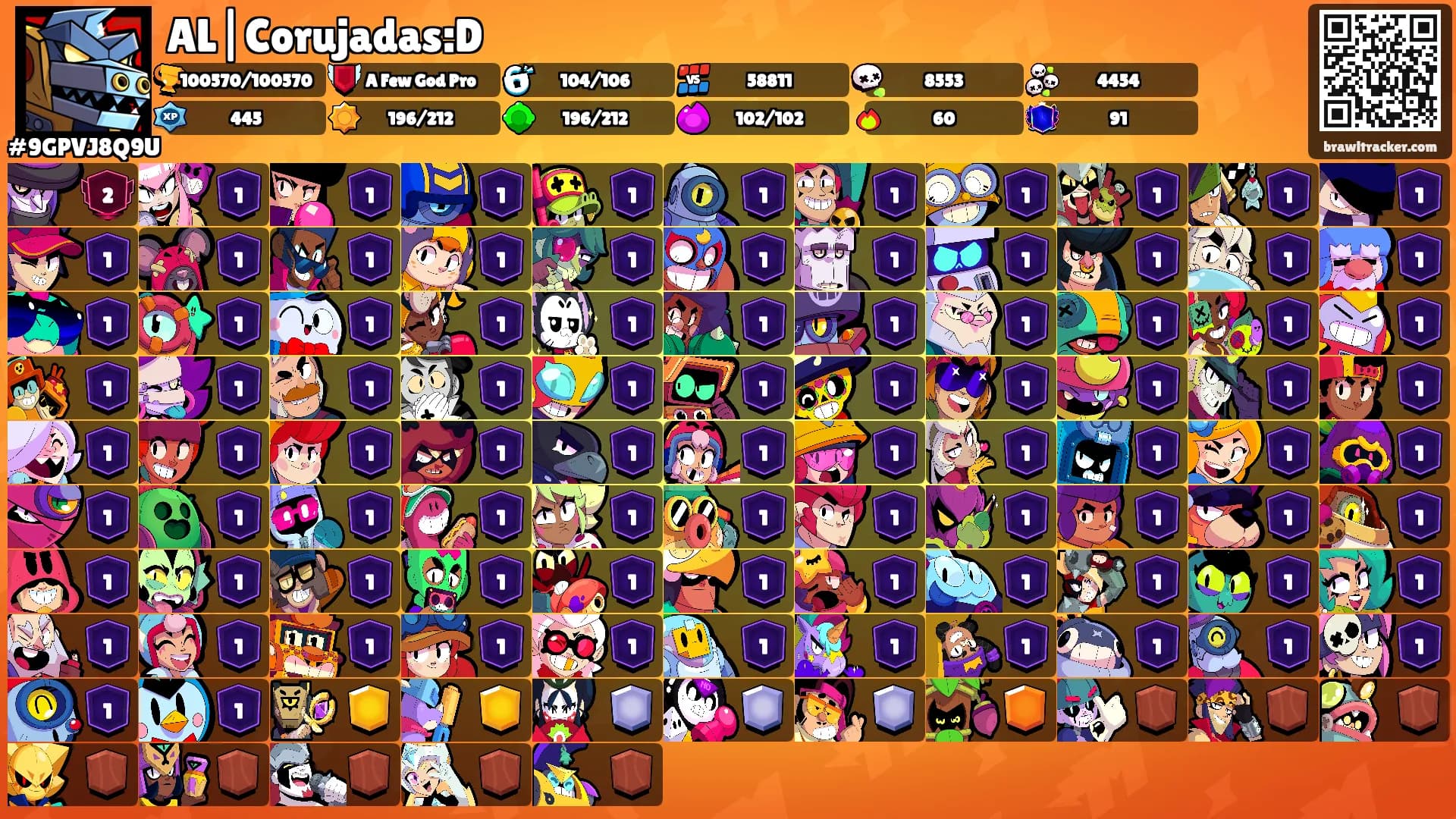 AL|Corujadas:D's Ranks