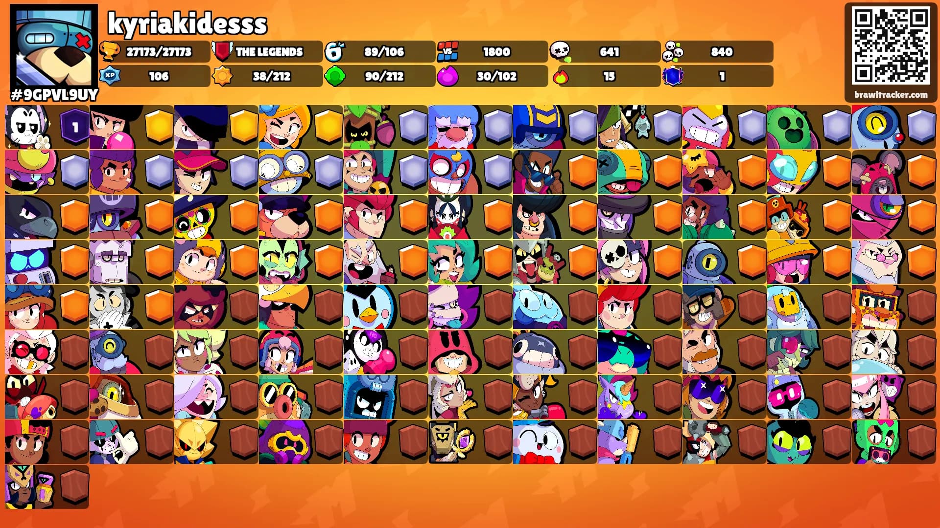 kyriakidesss's Ranks