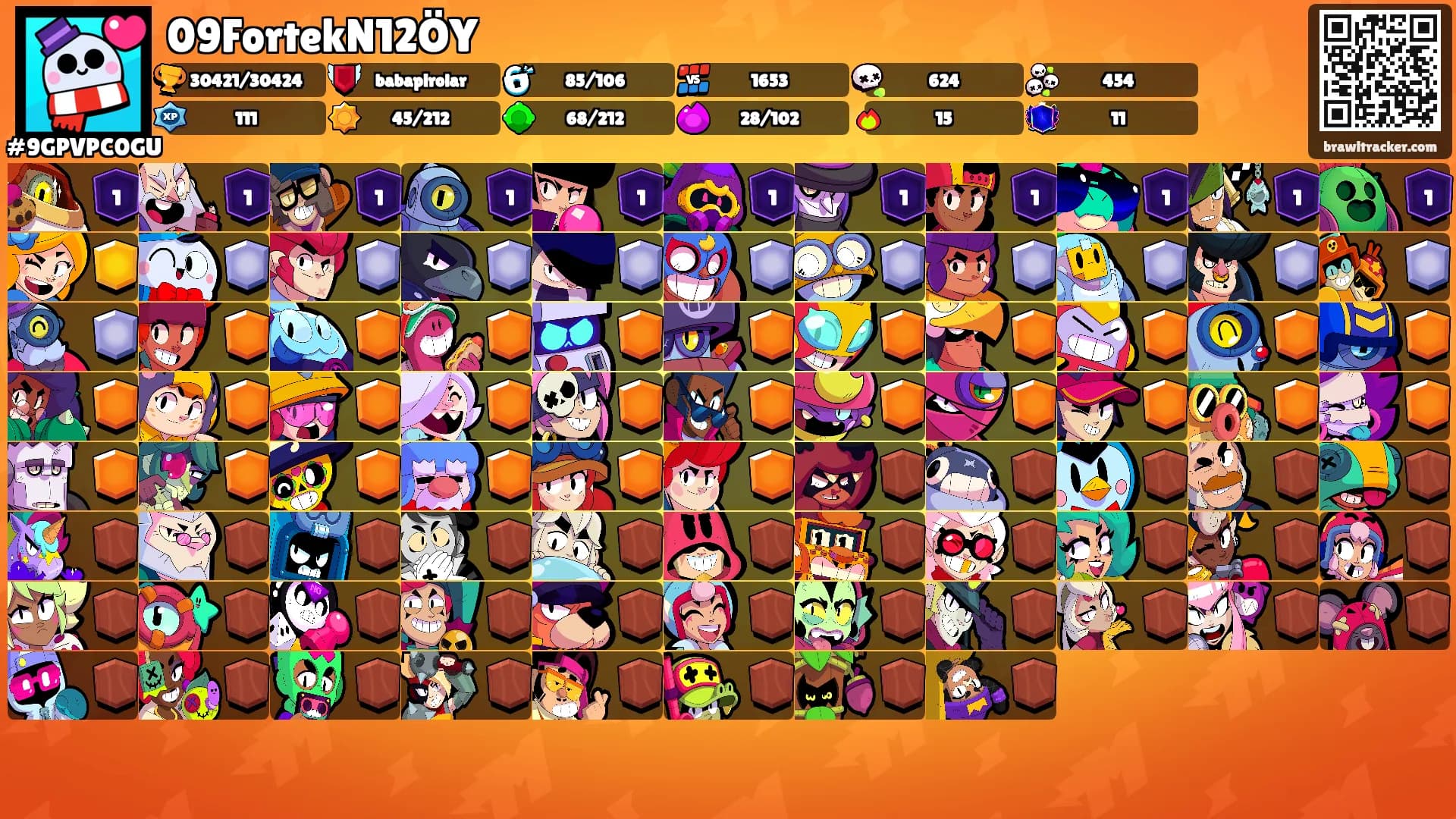 09FortekN12ÖY's Ranks