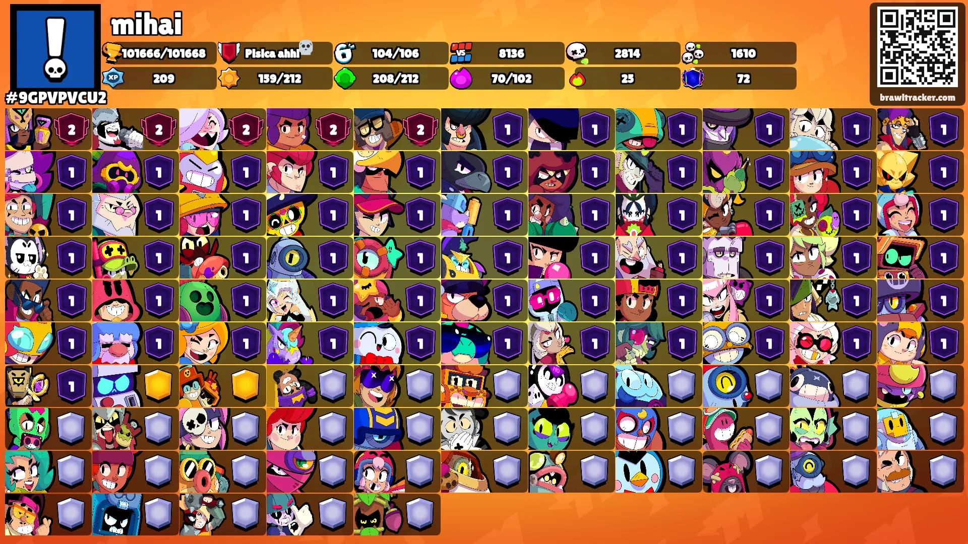 mihai's Ranks