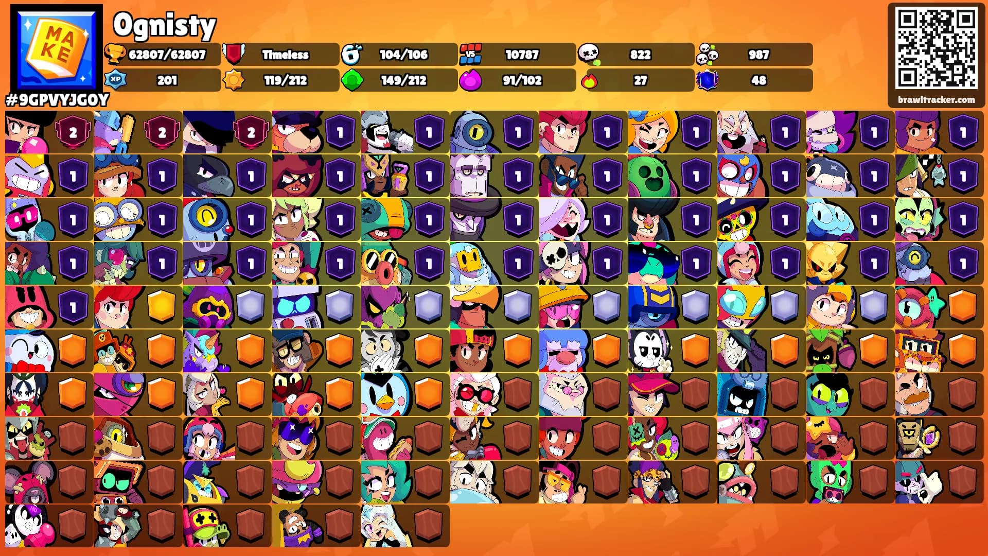 0gnisty's Ranks