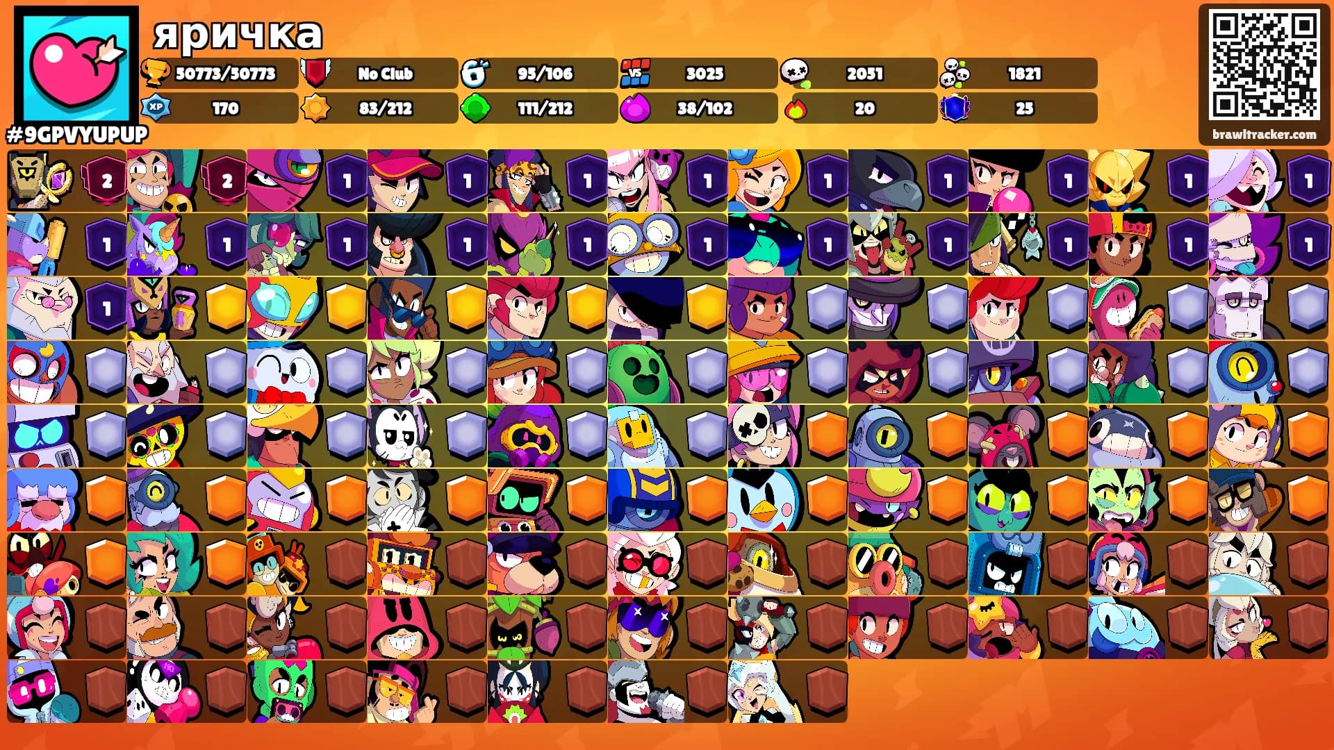 яричка's Ranks