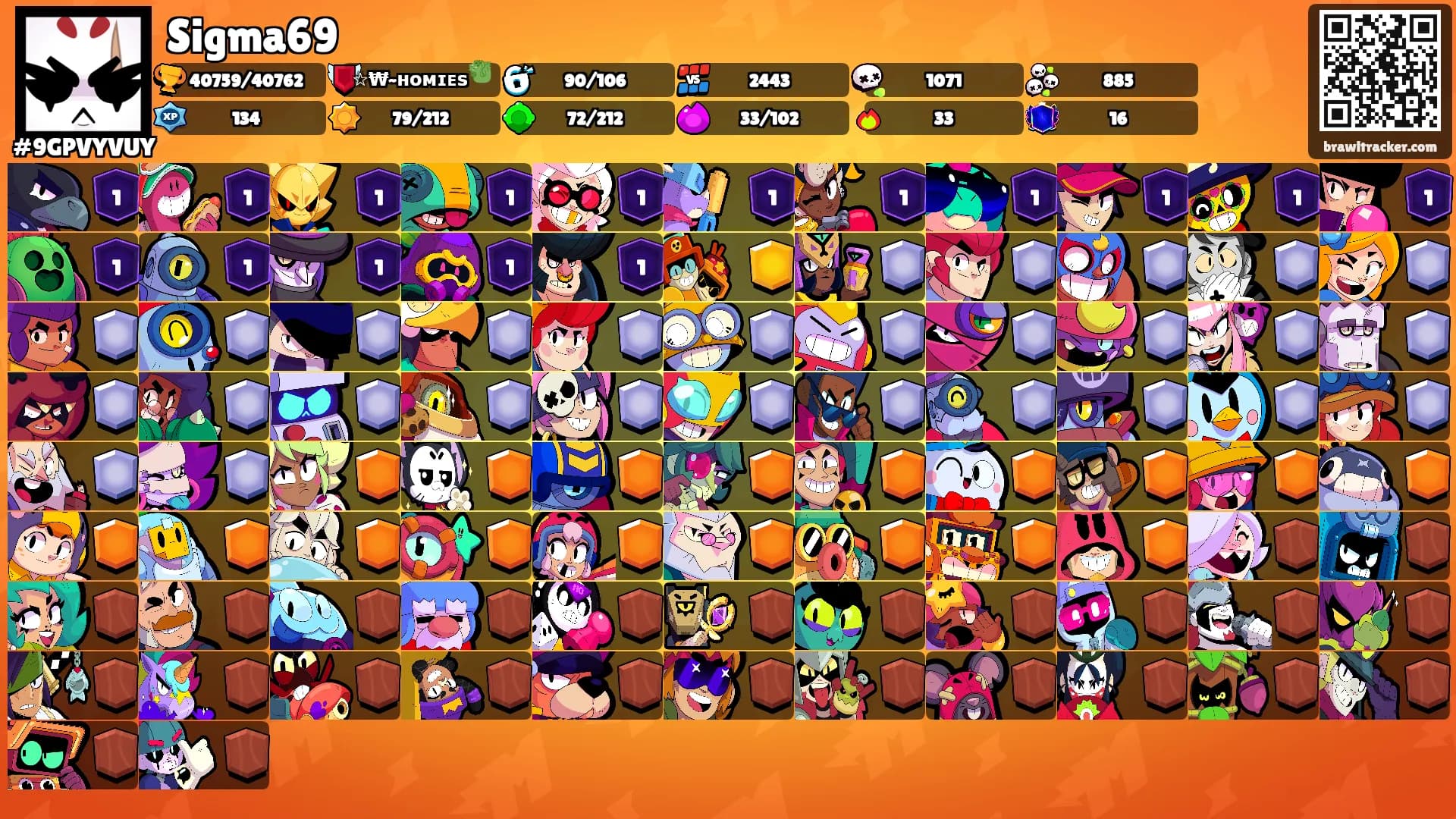 Sigma69's Ranks