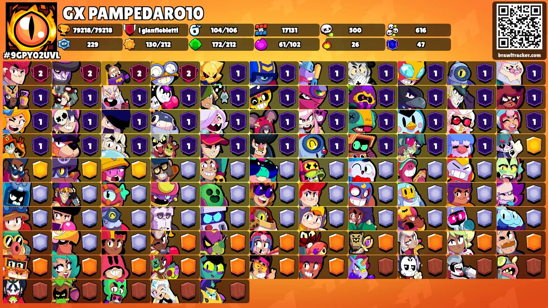 GX PAMPEDARO10's Ranks