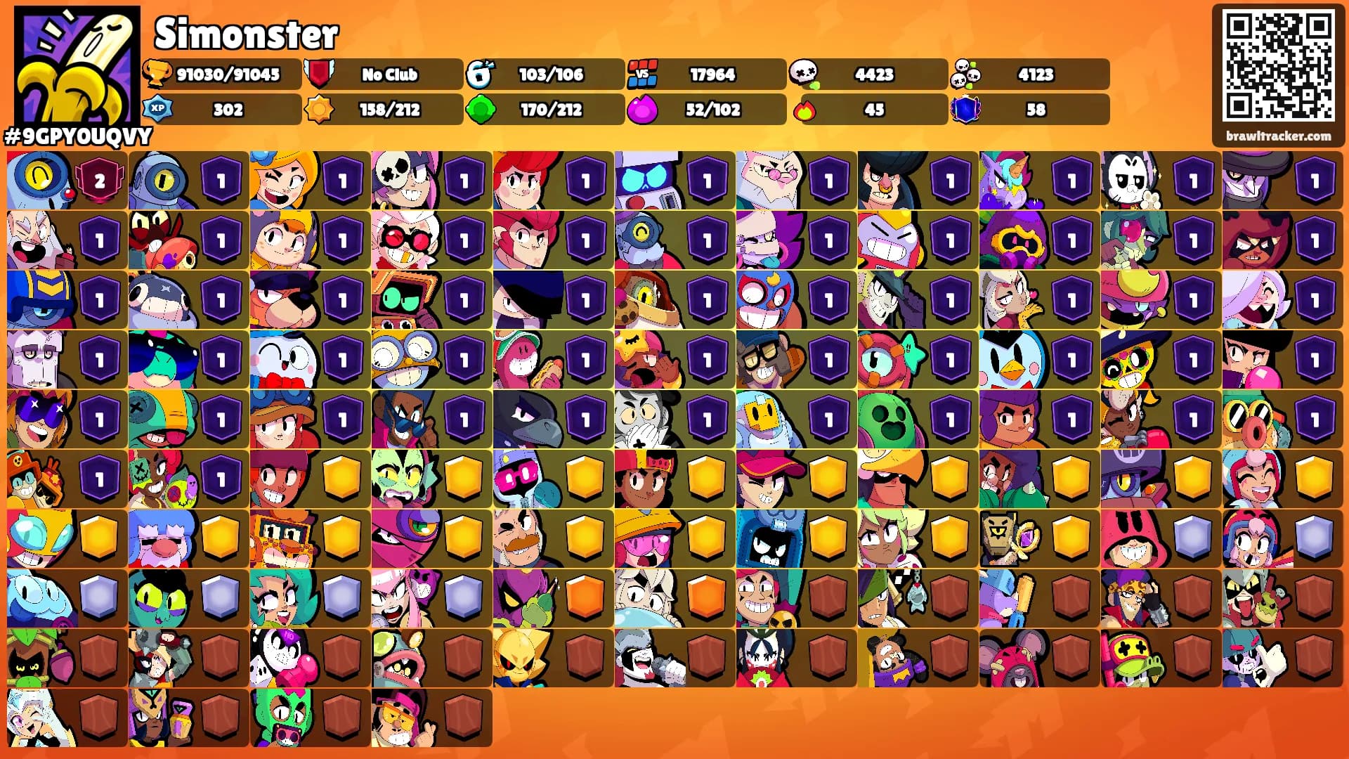 Simonster's Ranks