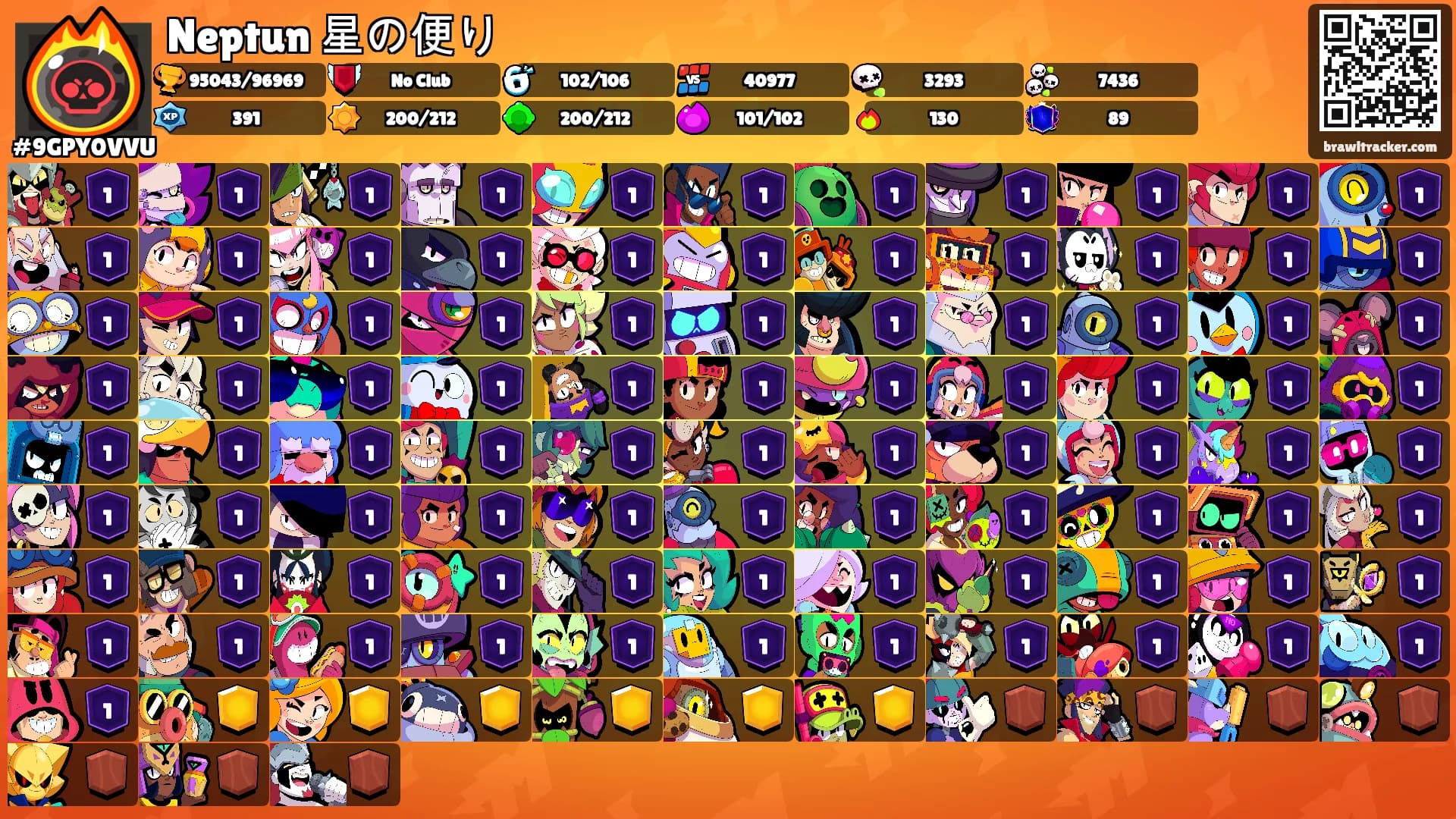 Neptun 星の便り's Ranks