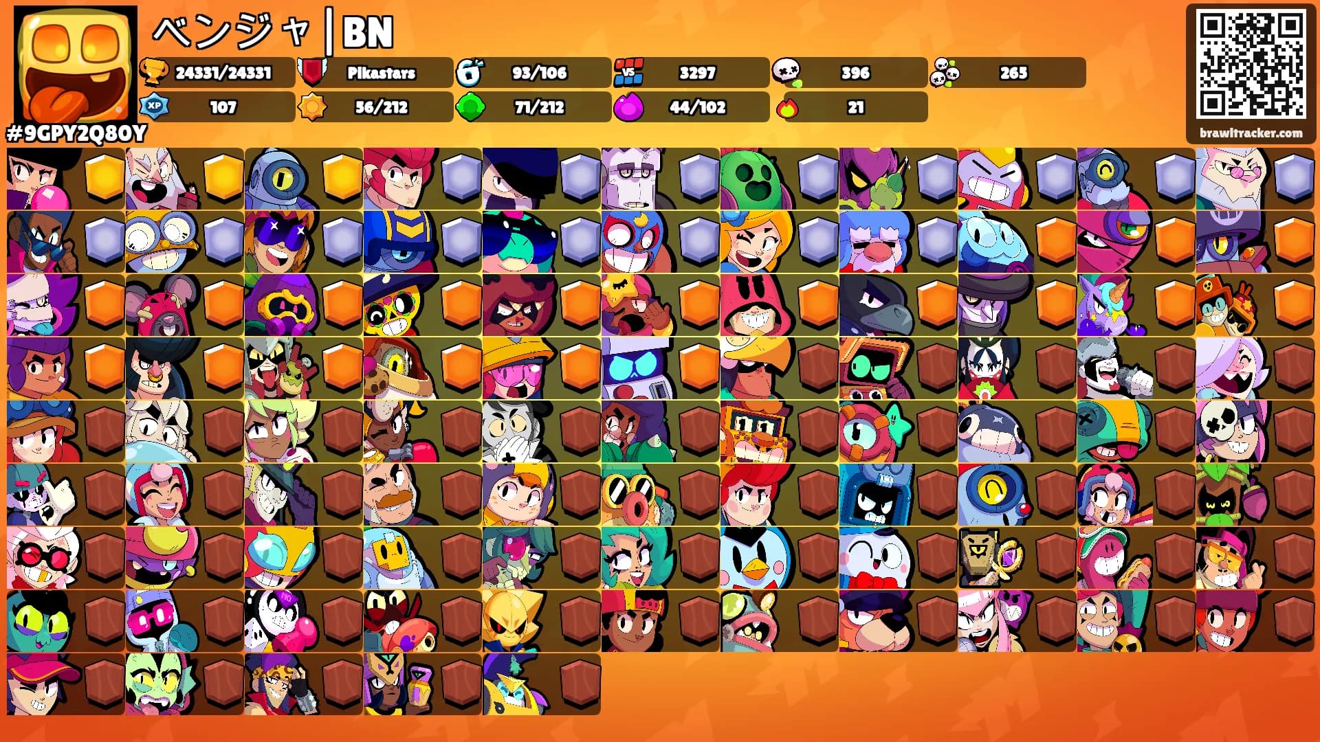 ベンジャ|BN's Ranks