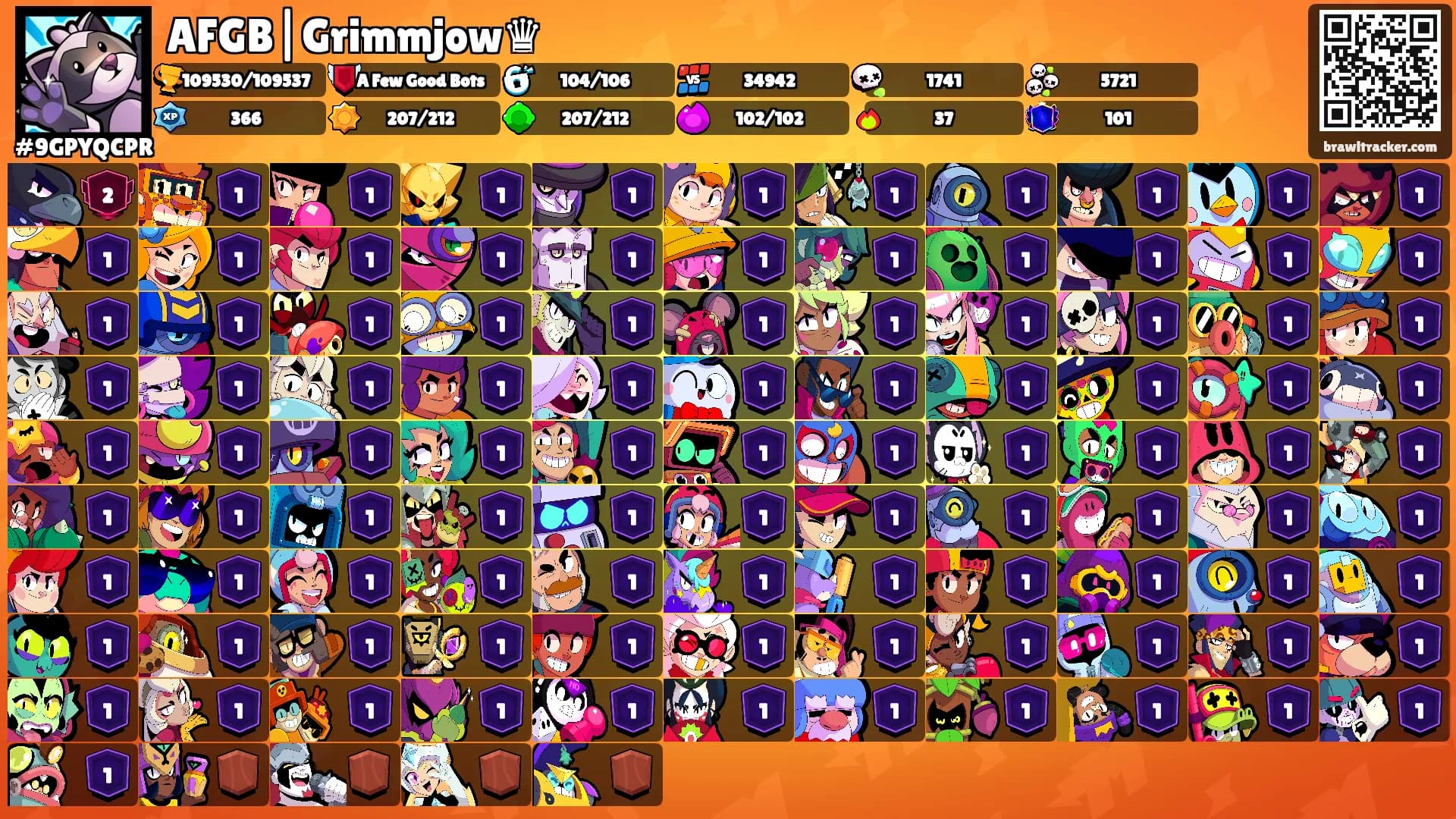 AFGB|Grimmjow♛'s Ranks