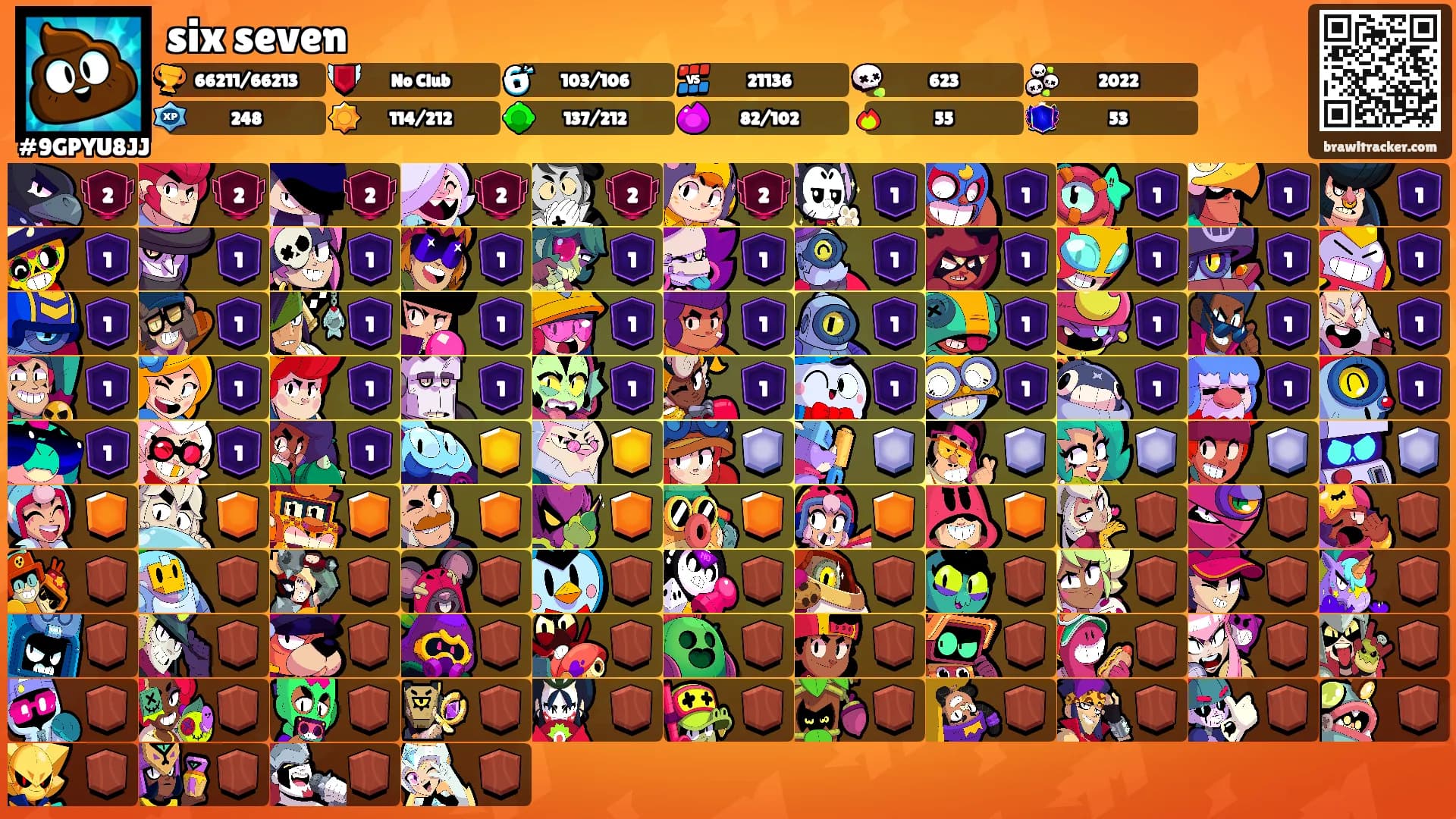 six seven's Ranks