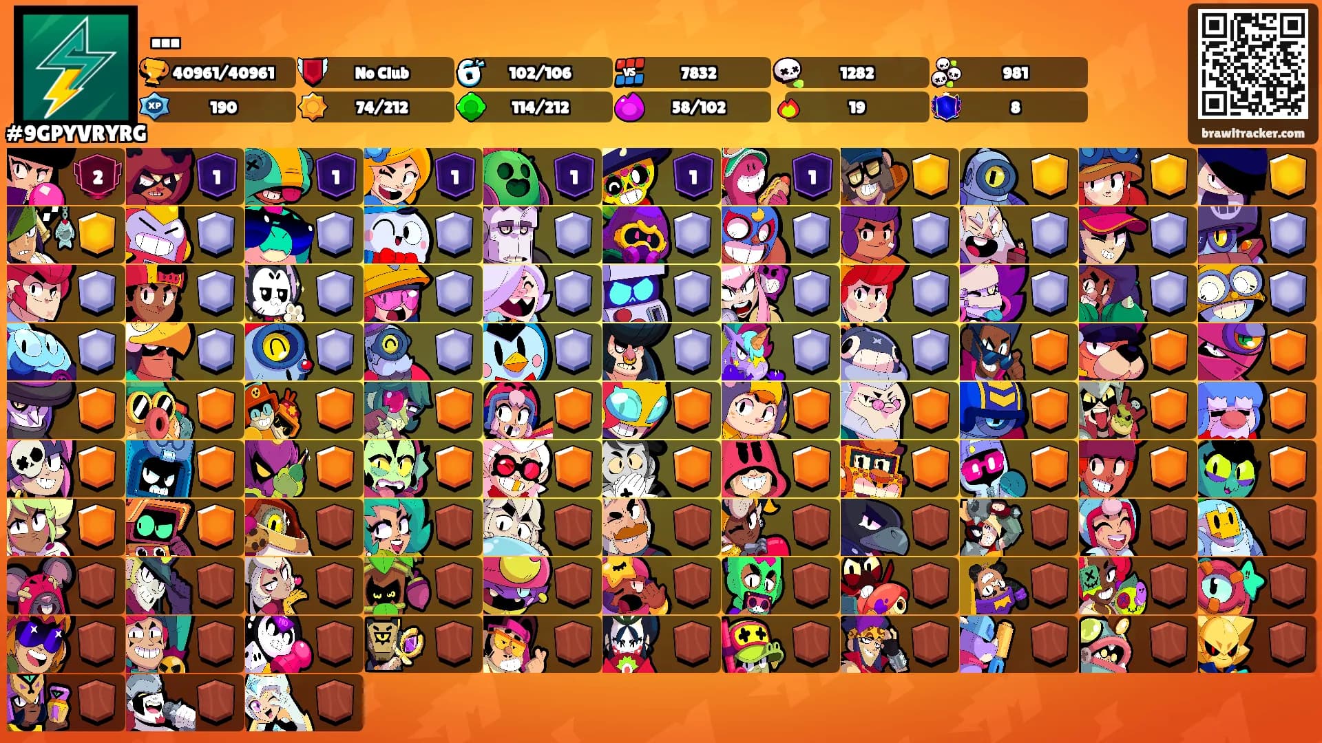 ...'s Ranks