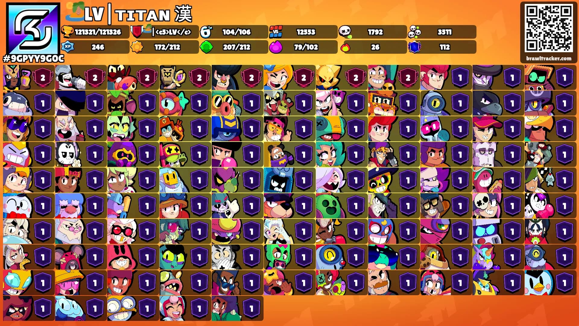 🏝️LV|ᴛɪᴛᴀɴ 漢's Ranks