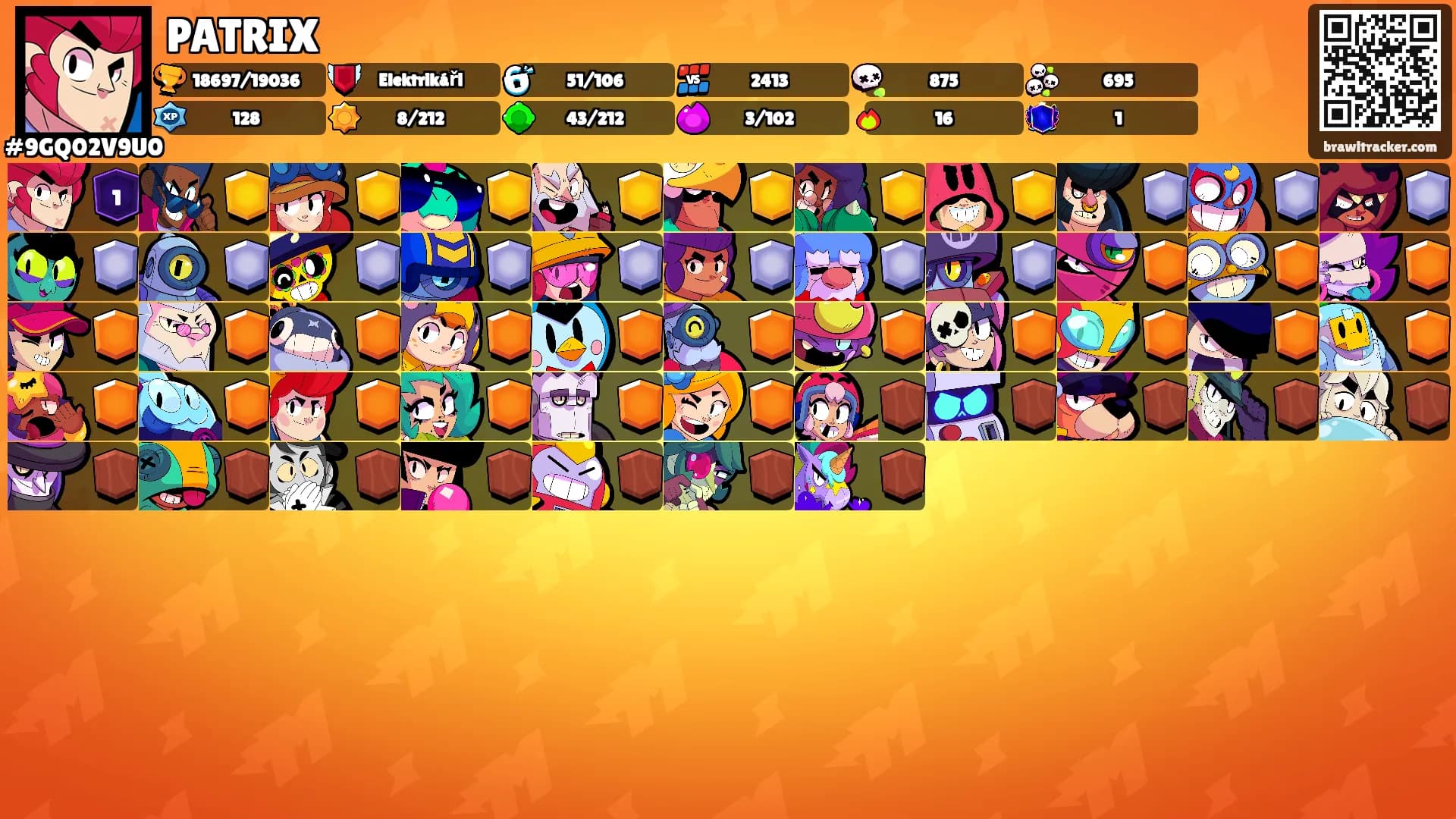 PATRIX's Ranks