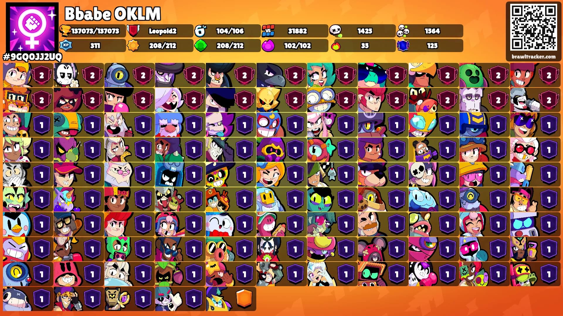 Bbabe OKLM's Ranks