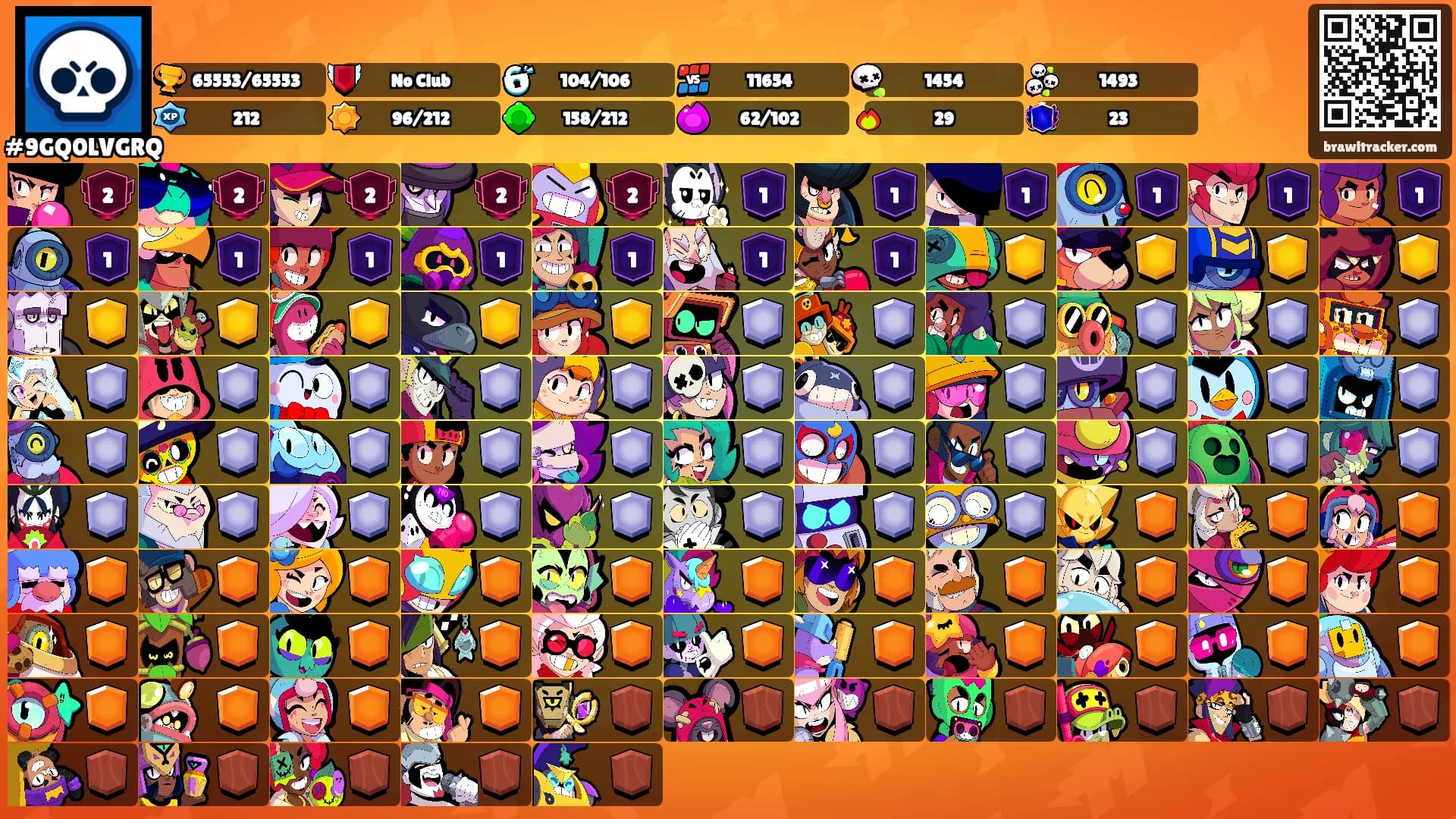 ⠀⠀⠀'s Ranks