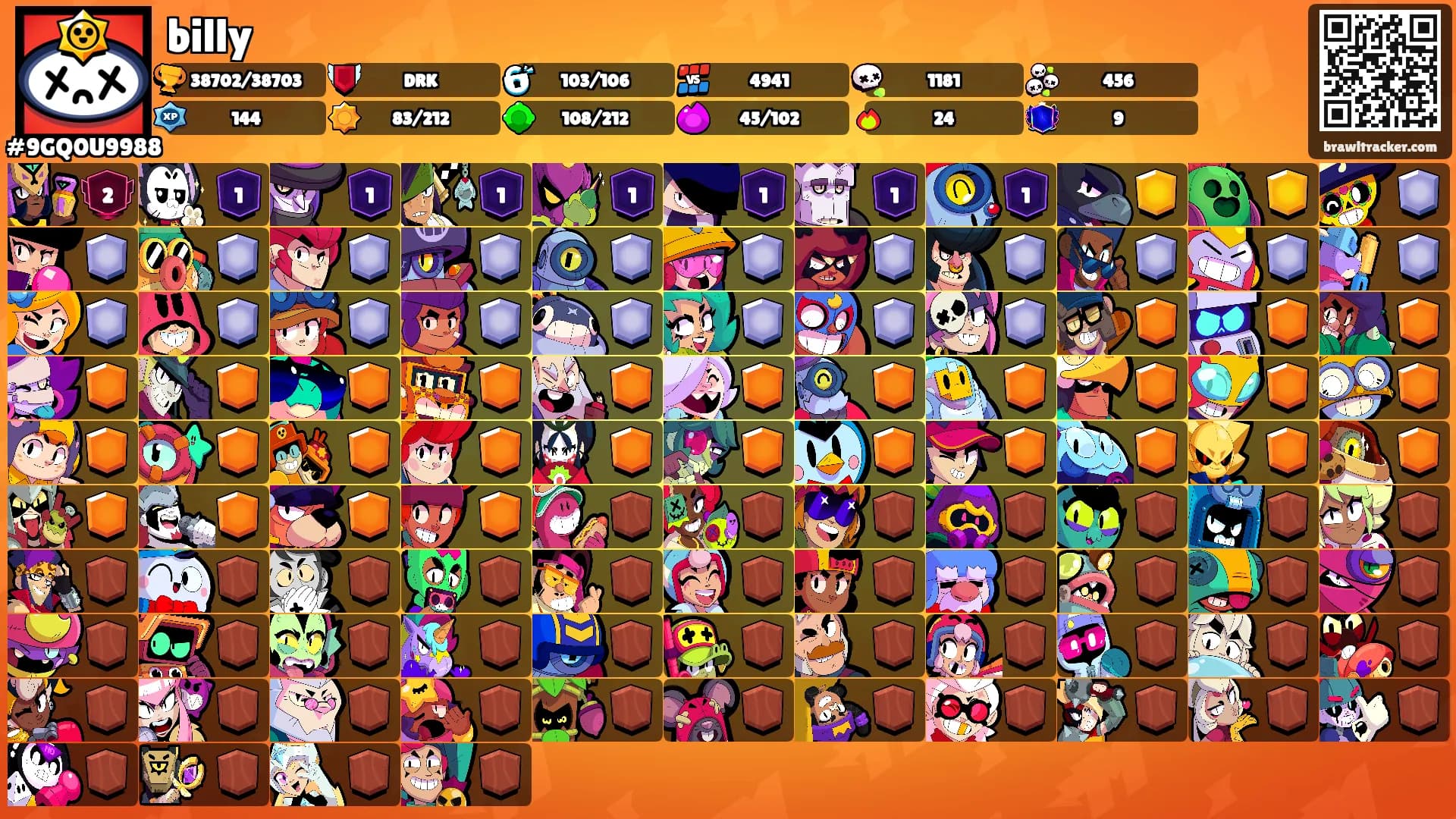 billy's Ranks