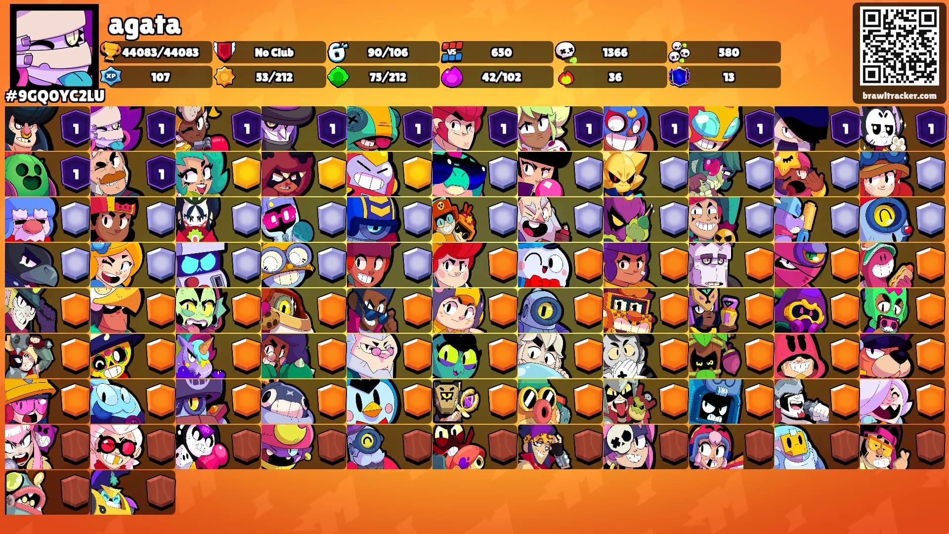 agata's Ranks