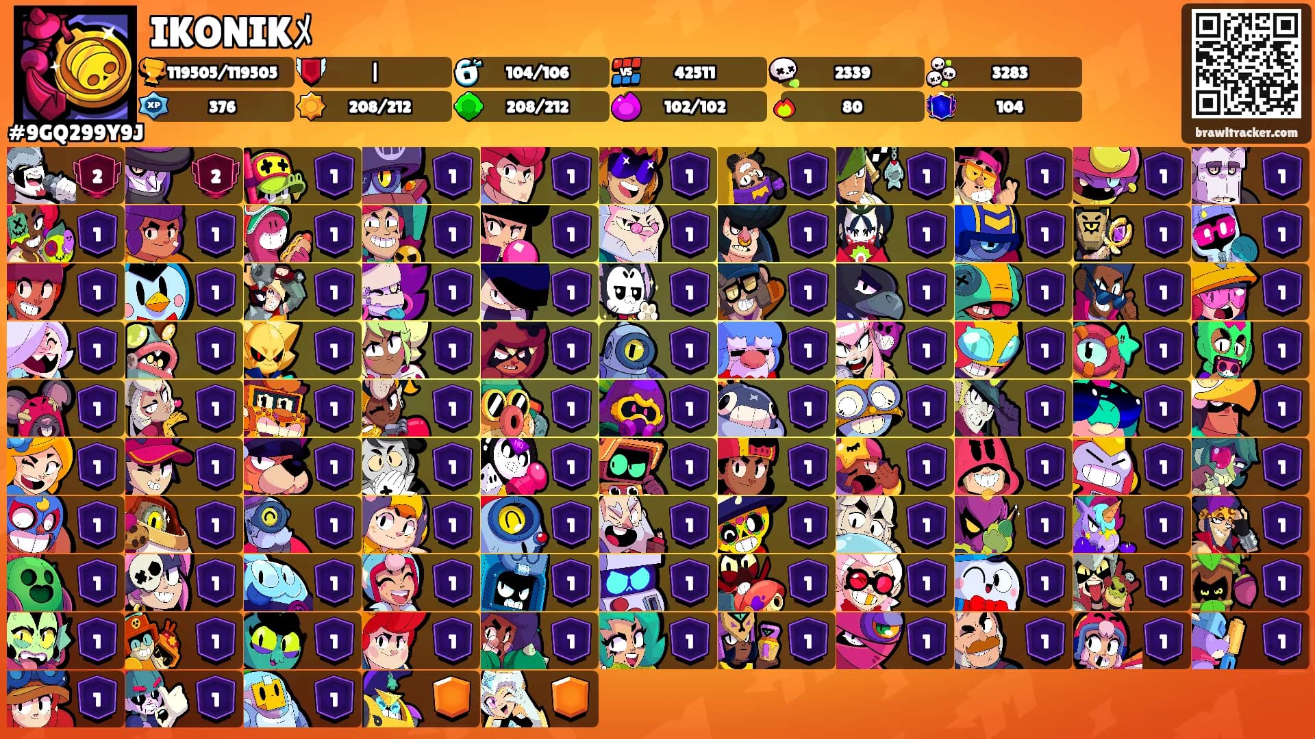 IKONIKﾒ's Ranks