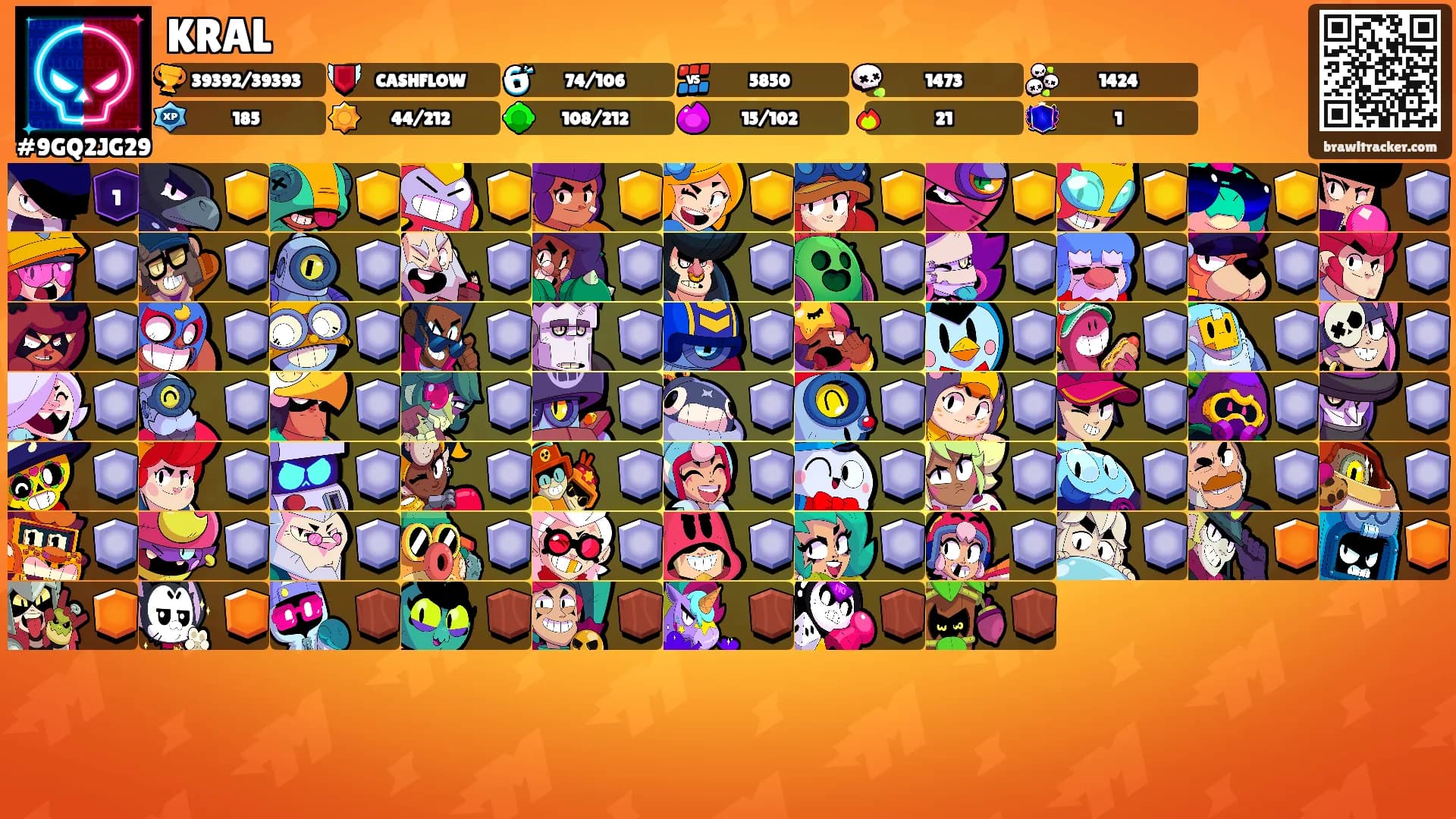 KRAL's Ranks